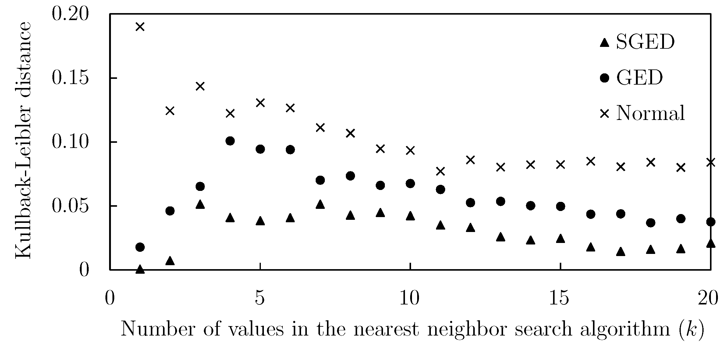 Mathematics 09 00750 g007