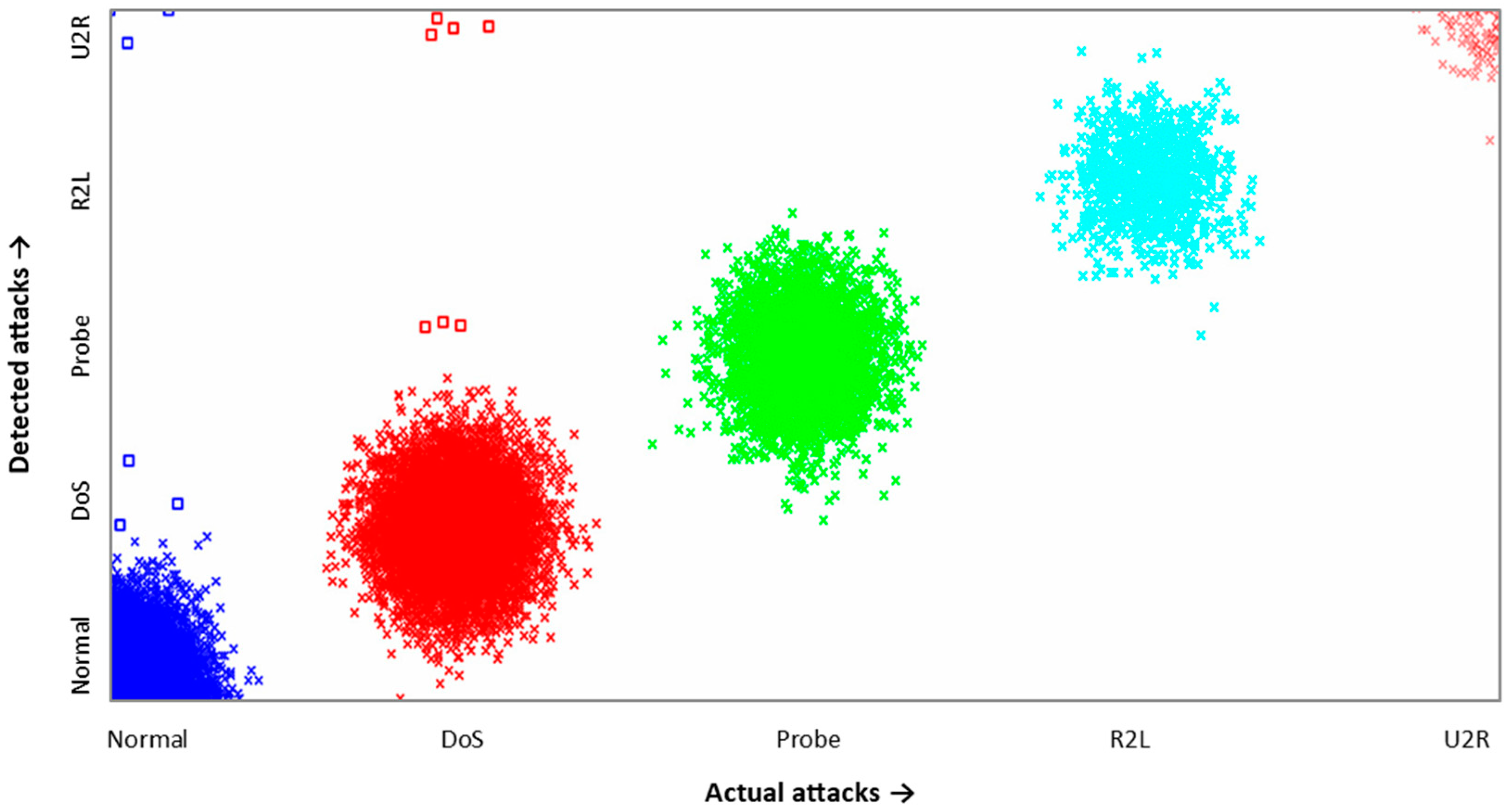 Mathematics 09 00751 g002