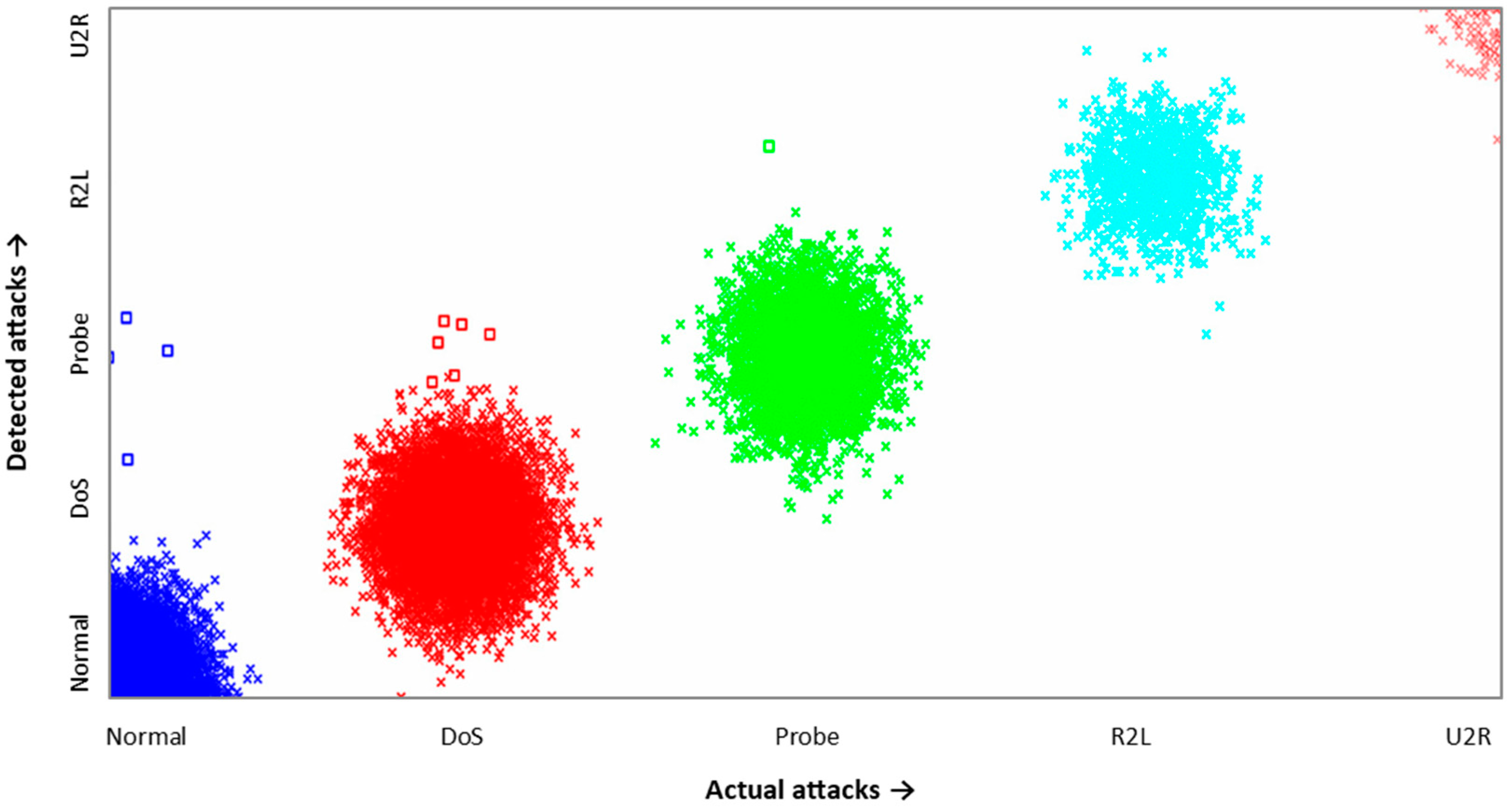 Mathematics 09 00751 g003
