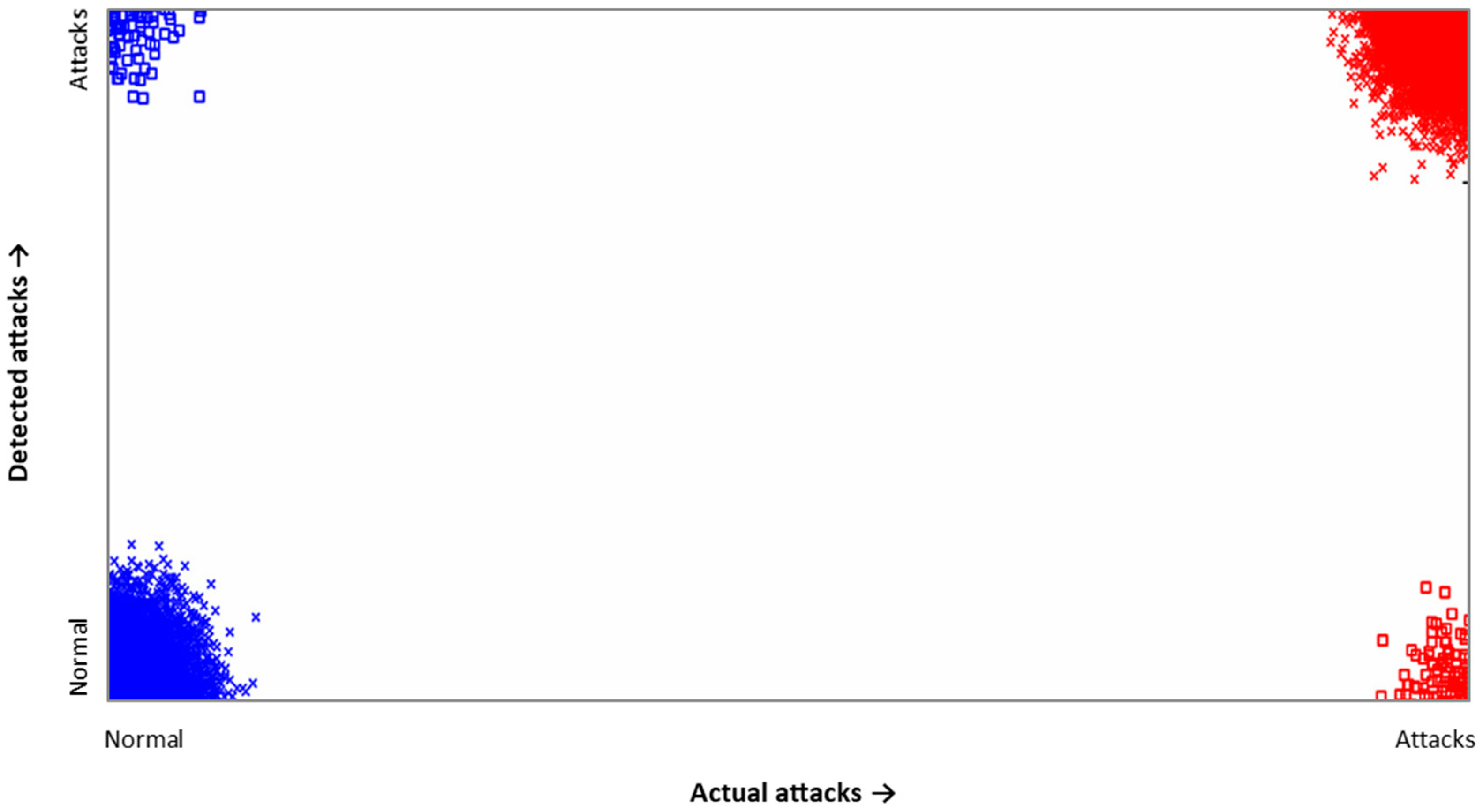 Mathematics 09 00751 g004