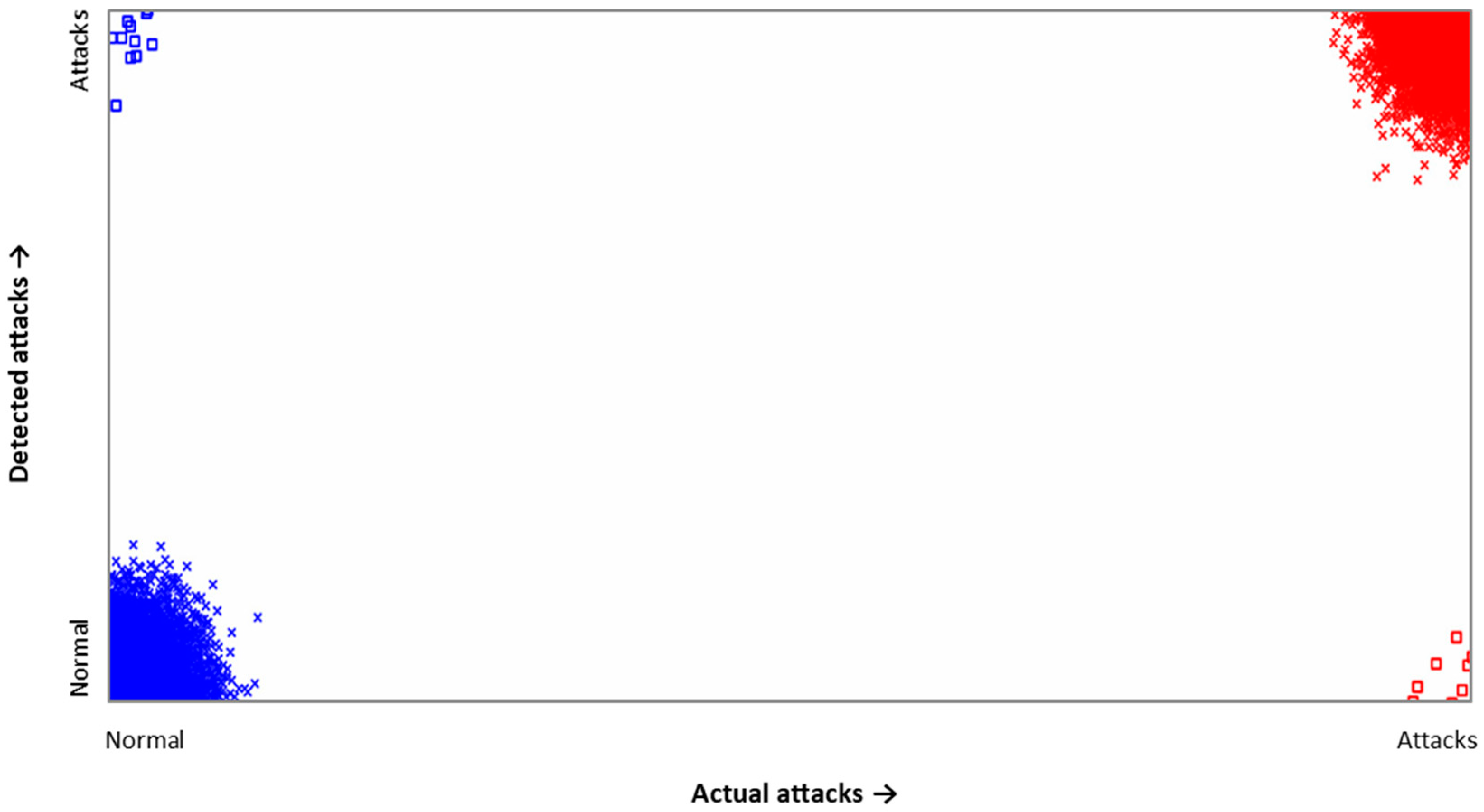 Mathematics 09 00751 g005