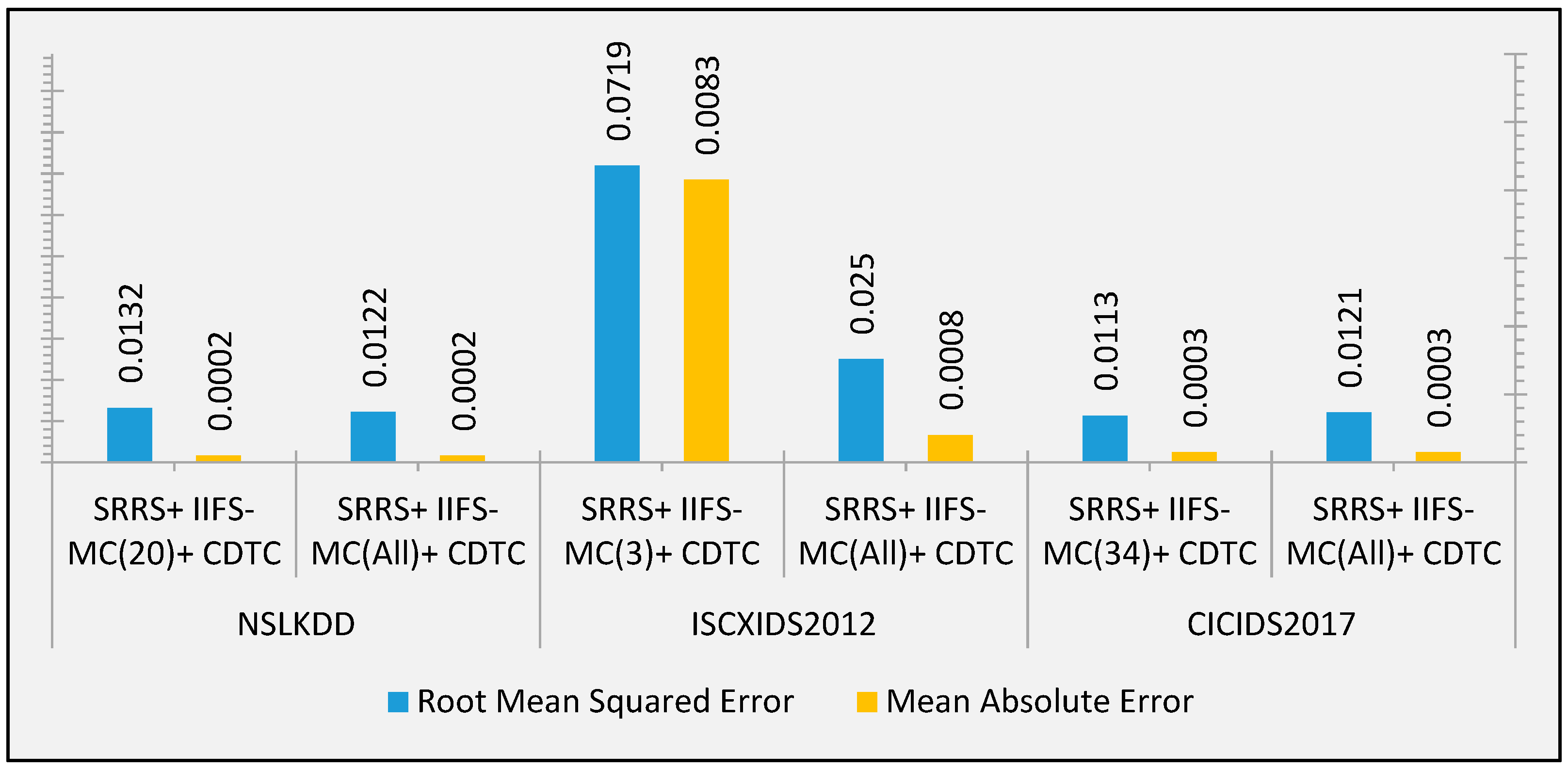 Mathematics 09 00751 g008