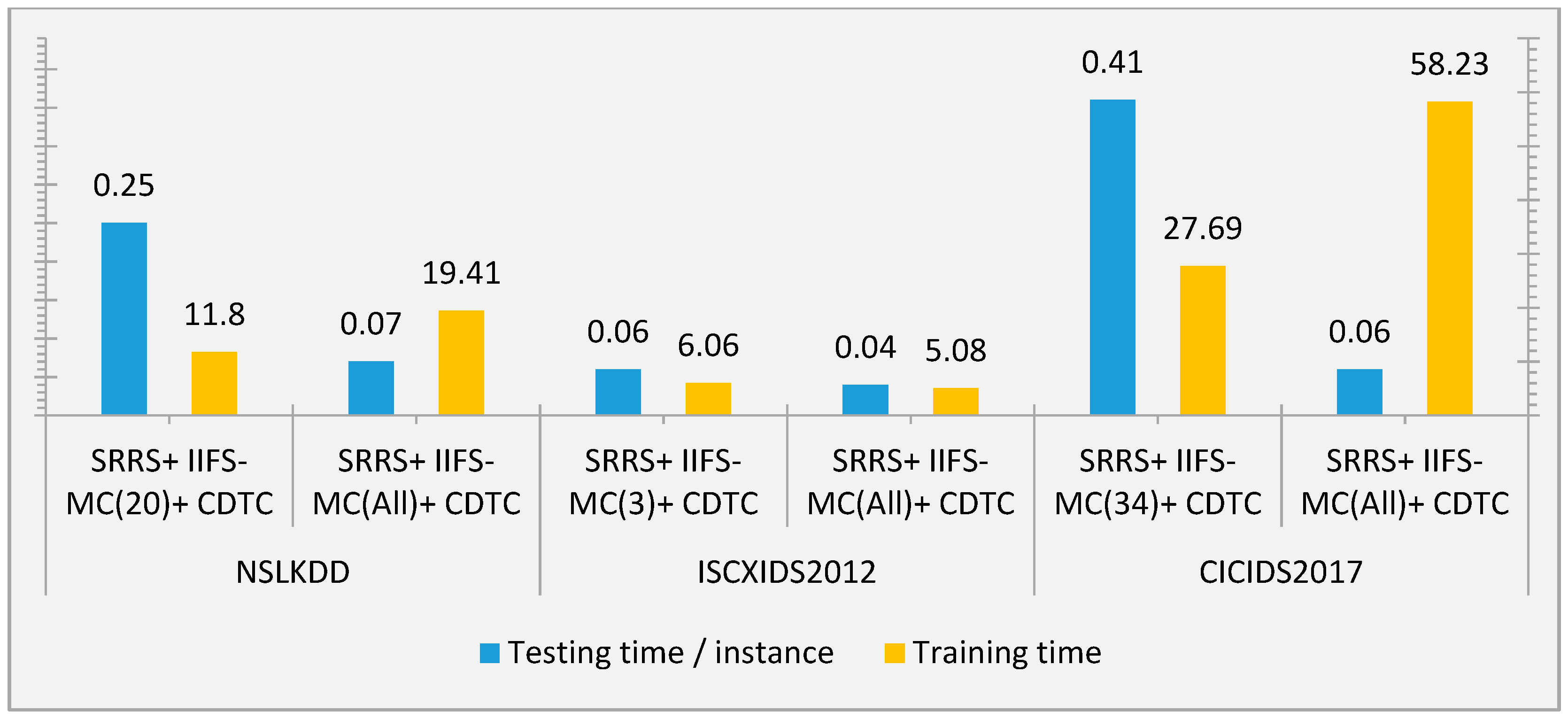 Mathematics 09 00751 g009