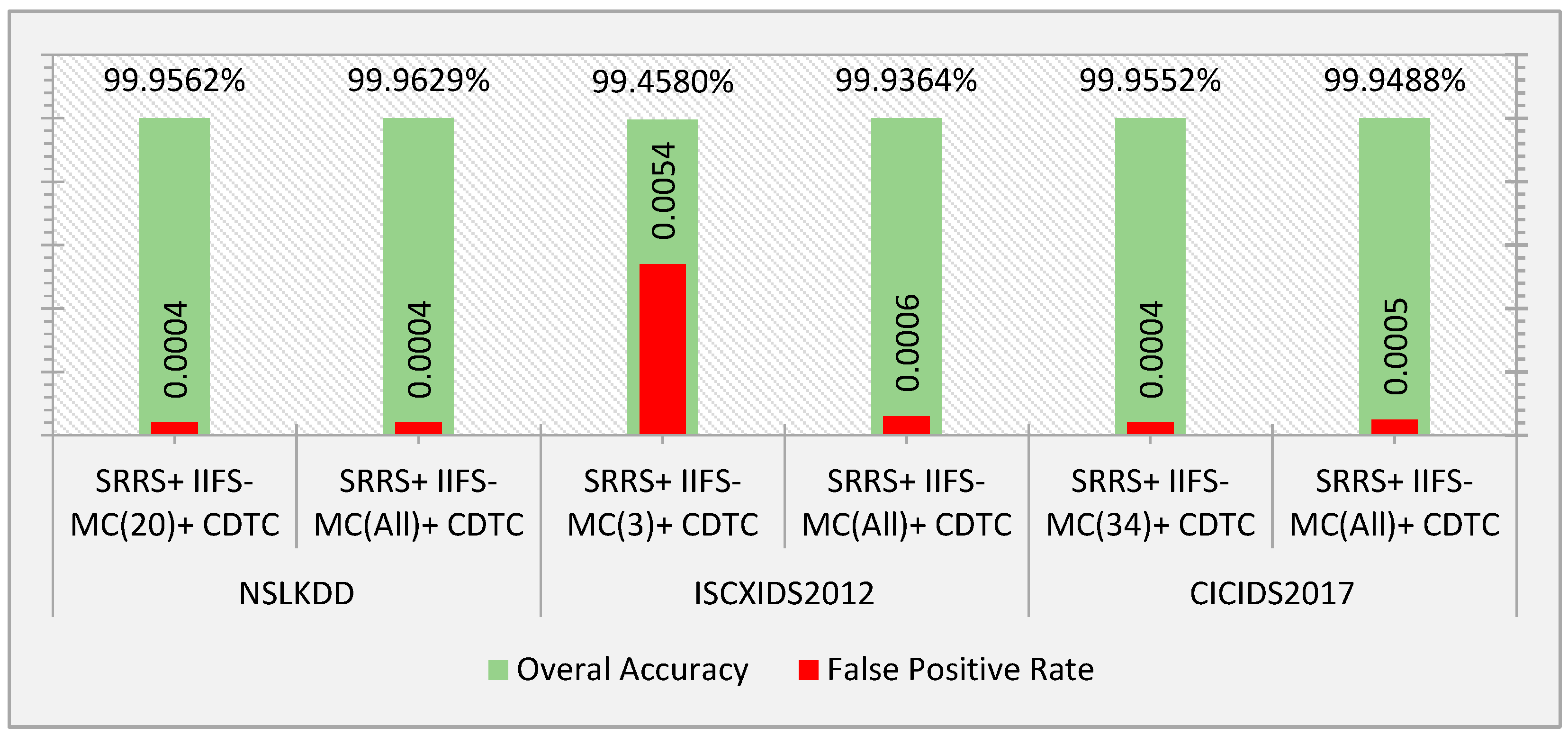 Mathematics 09 00751 g010