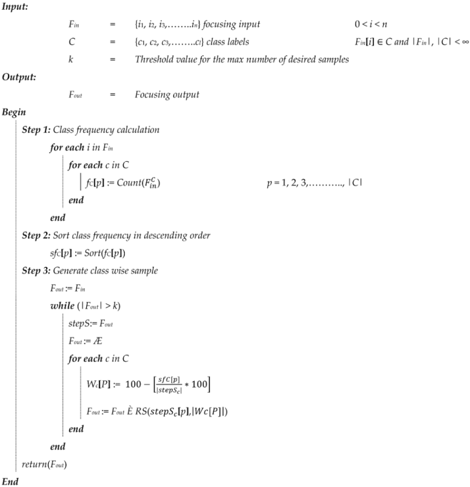 Mathematics 09 00751 i002