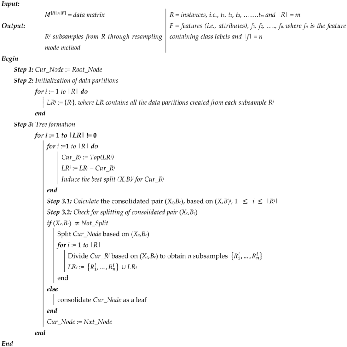 Mathematics 09 00751 i005