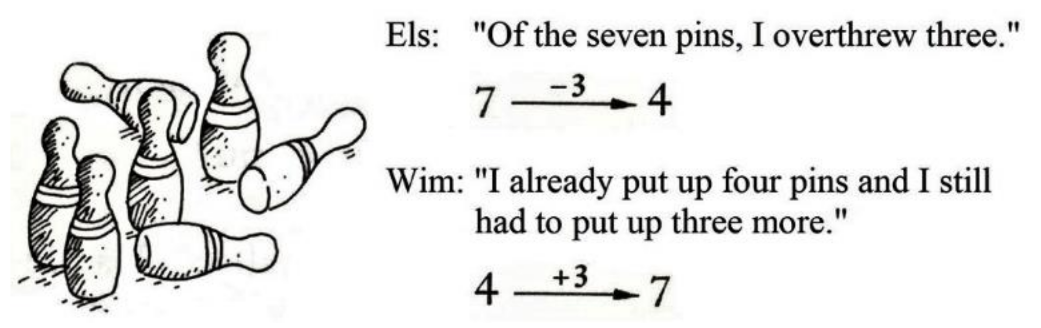 Mathematics 09 00752 g002