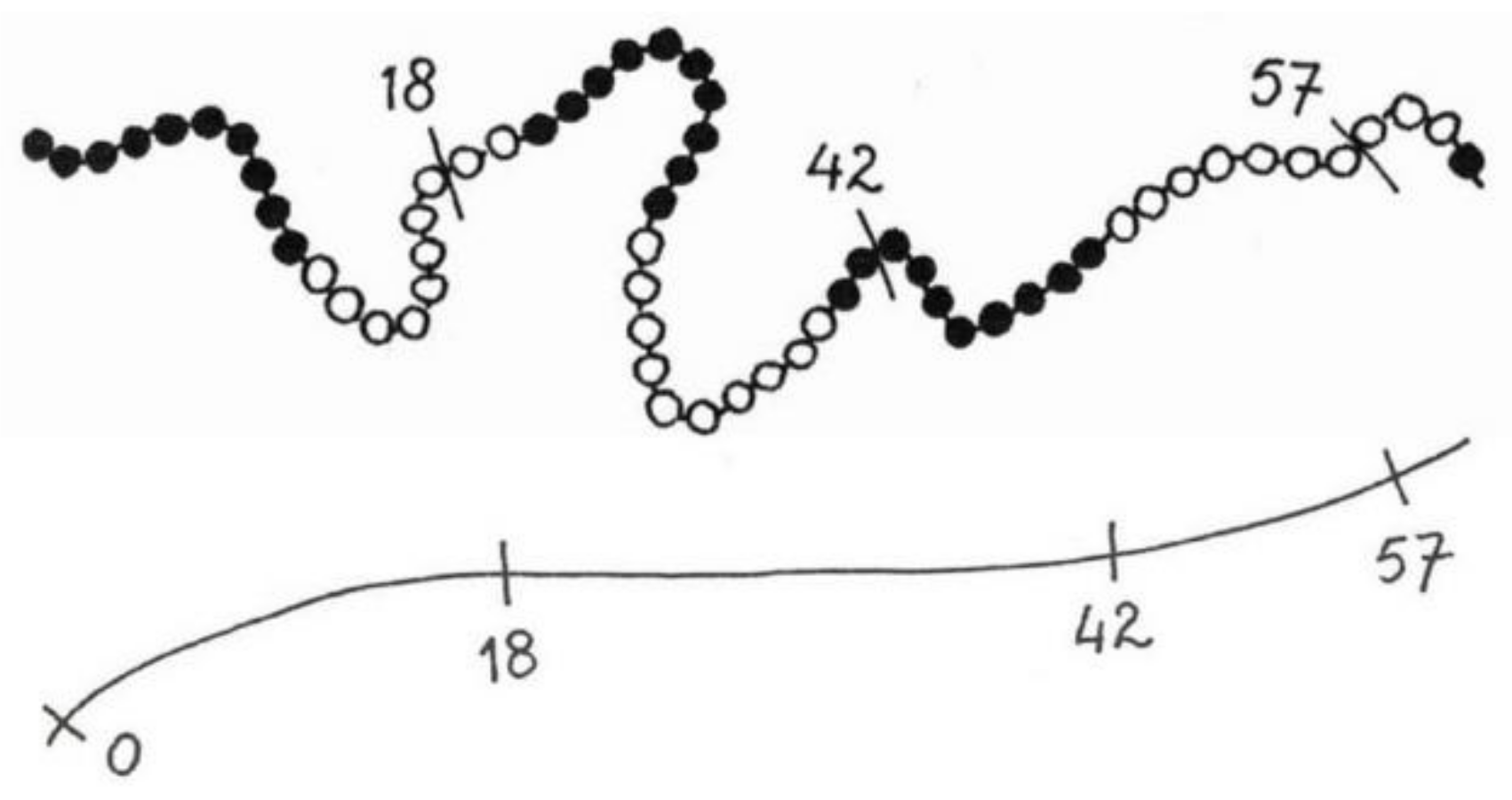 Mathematics 09 00752 g005