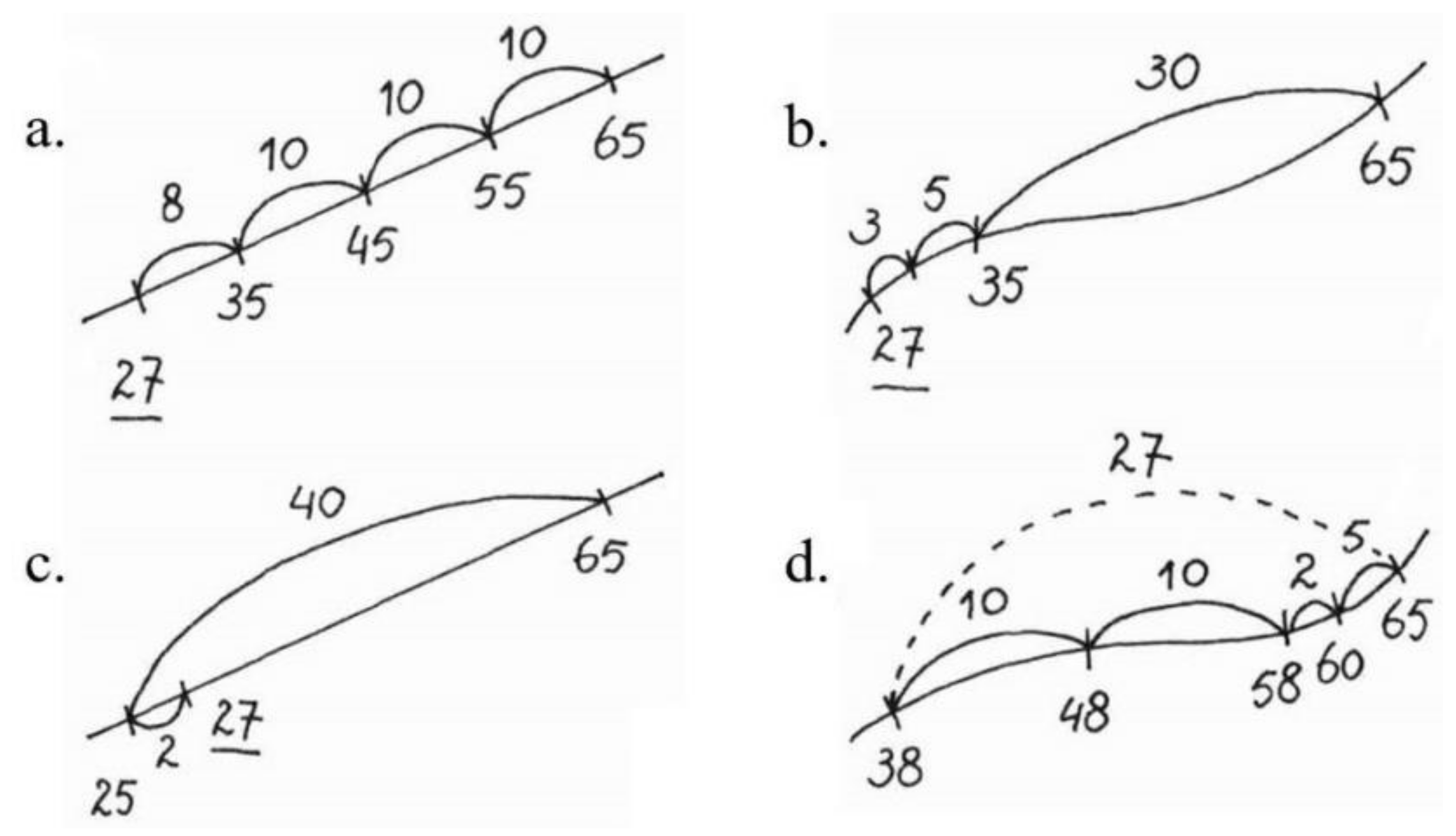 Mathematics 09 00752 g006