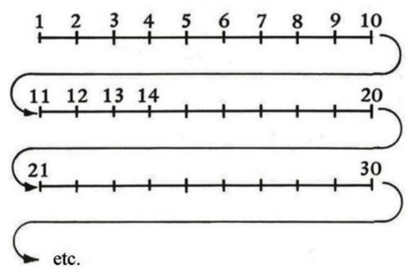 Mathematics 09 00752 g007