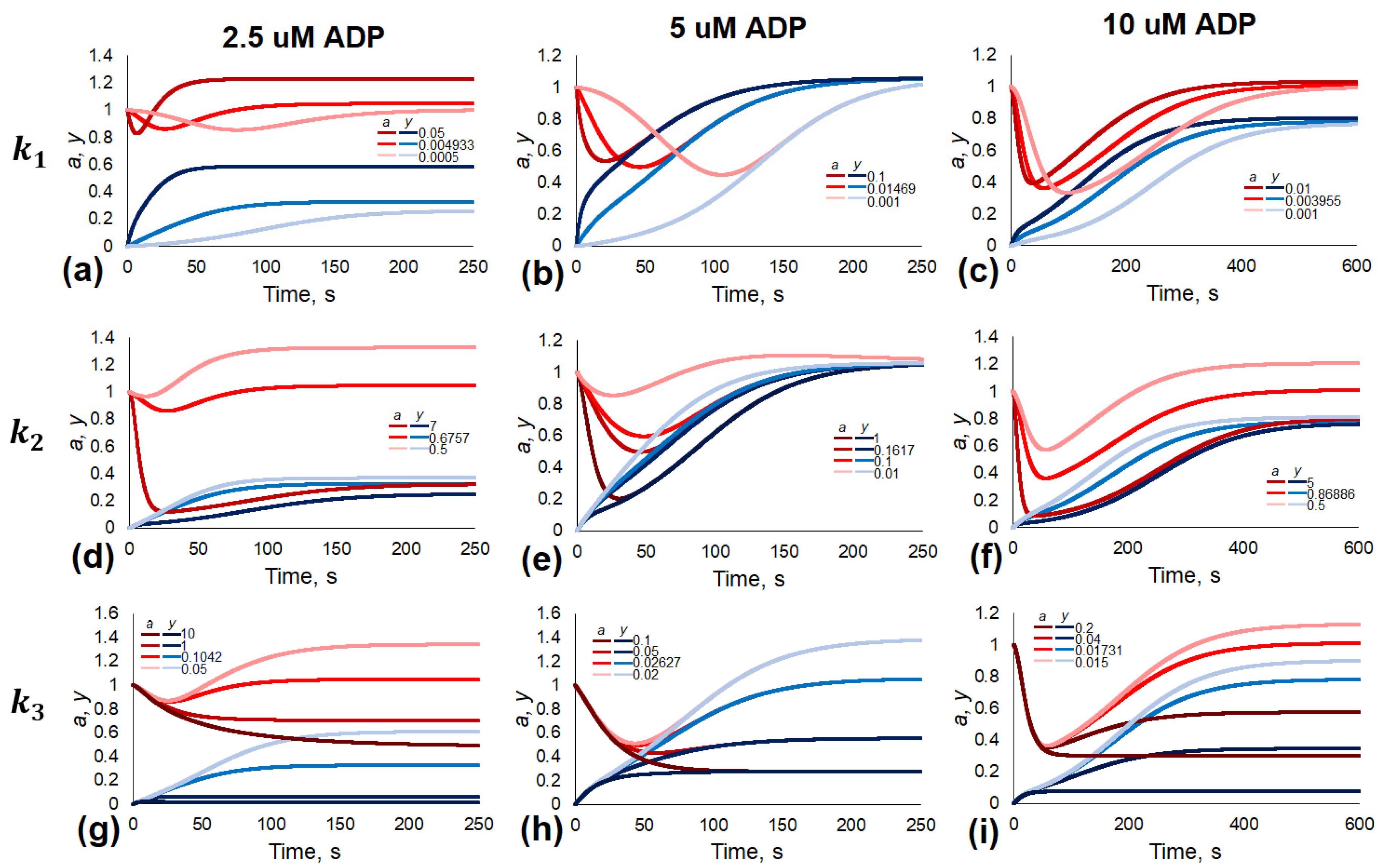 Mathematics 09 00759 g006 Mathematics 09 00759 g006