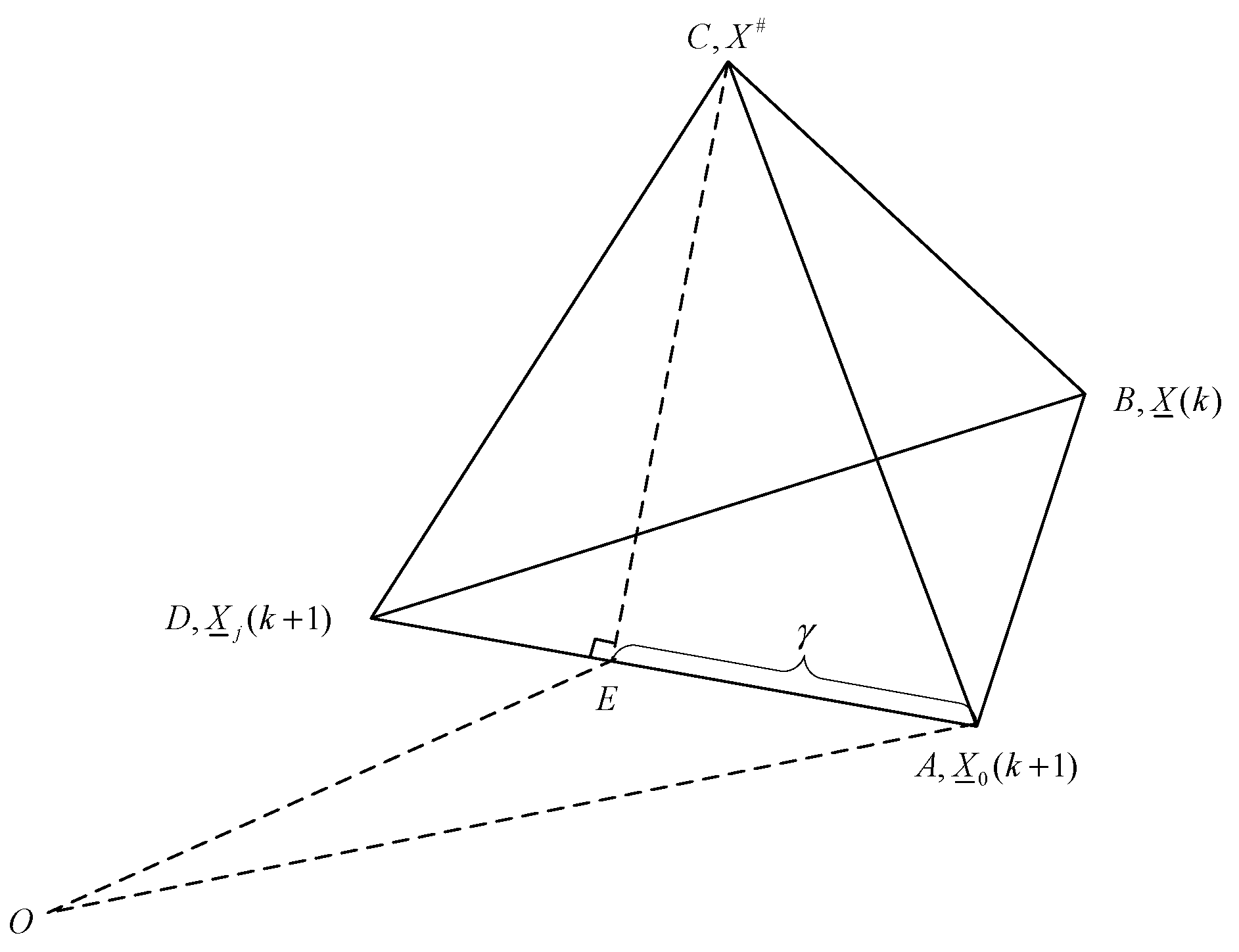 Mathematics 09 00760 g002