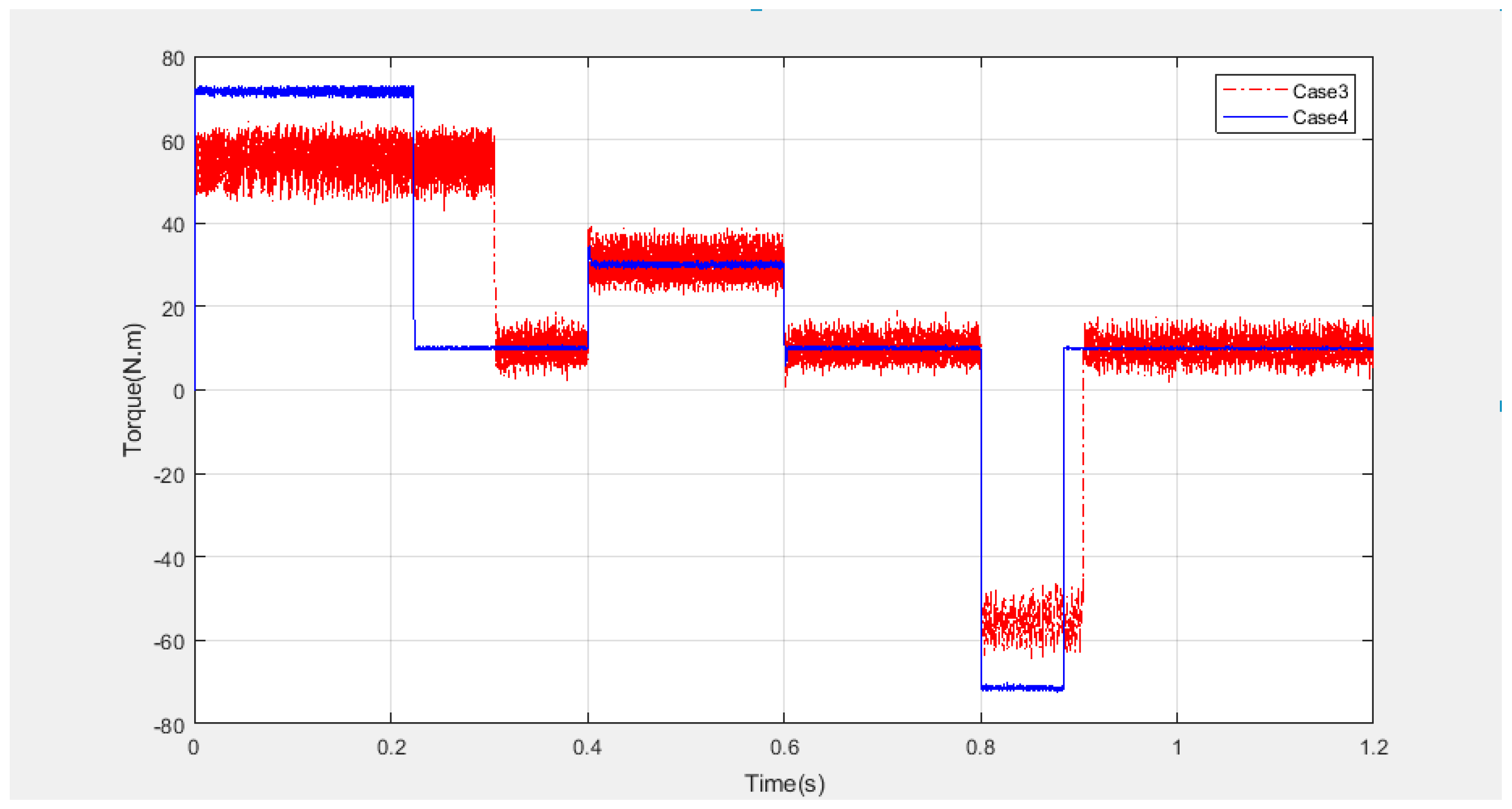 Mathematics 09 00760 g008