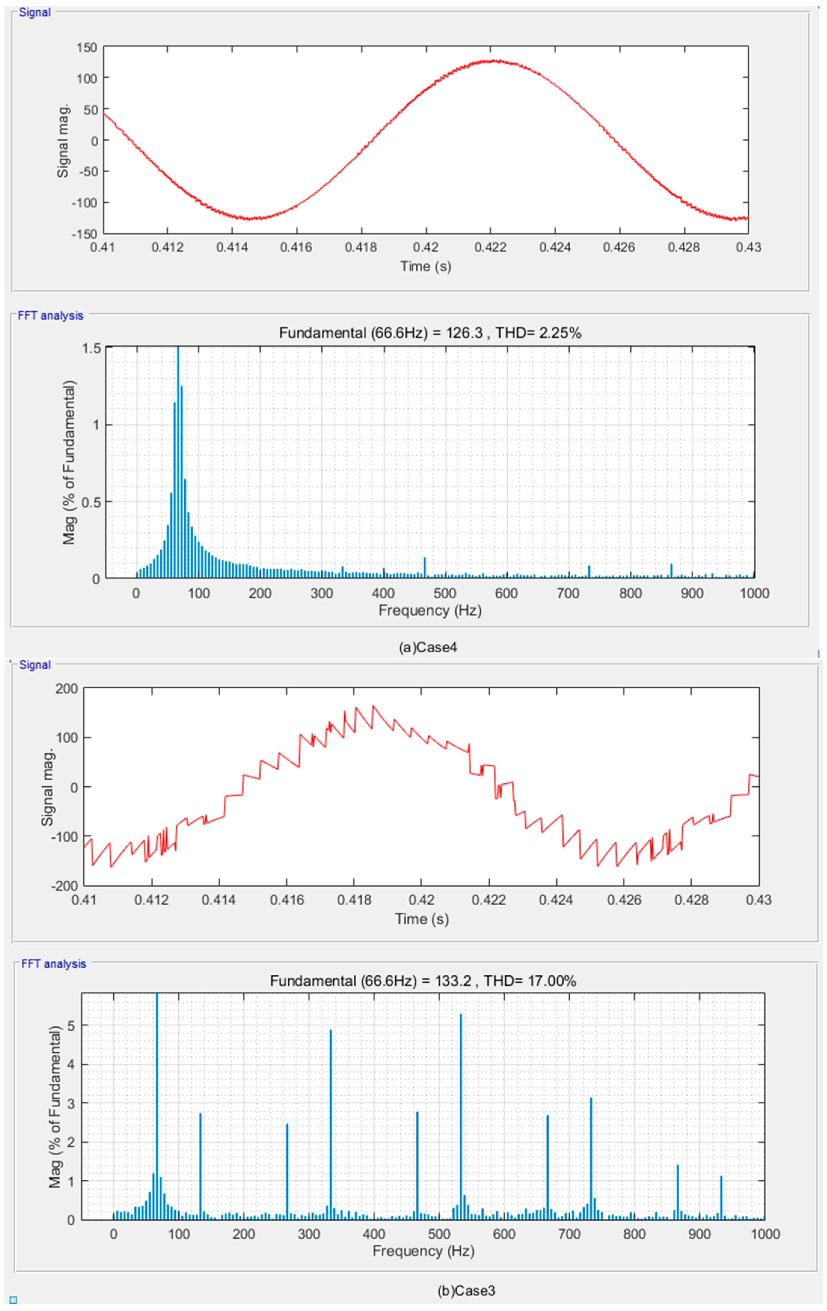 Mathematics 09 00760 g009a