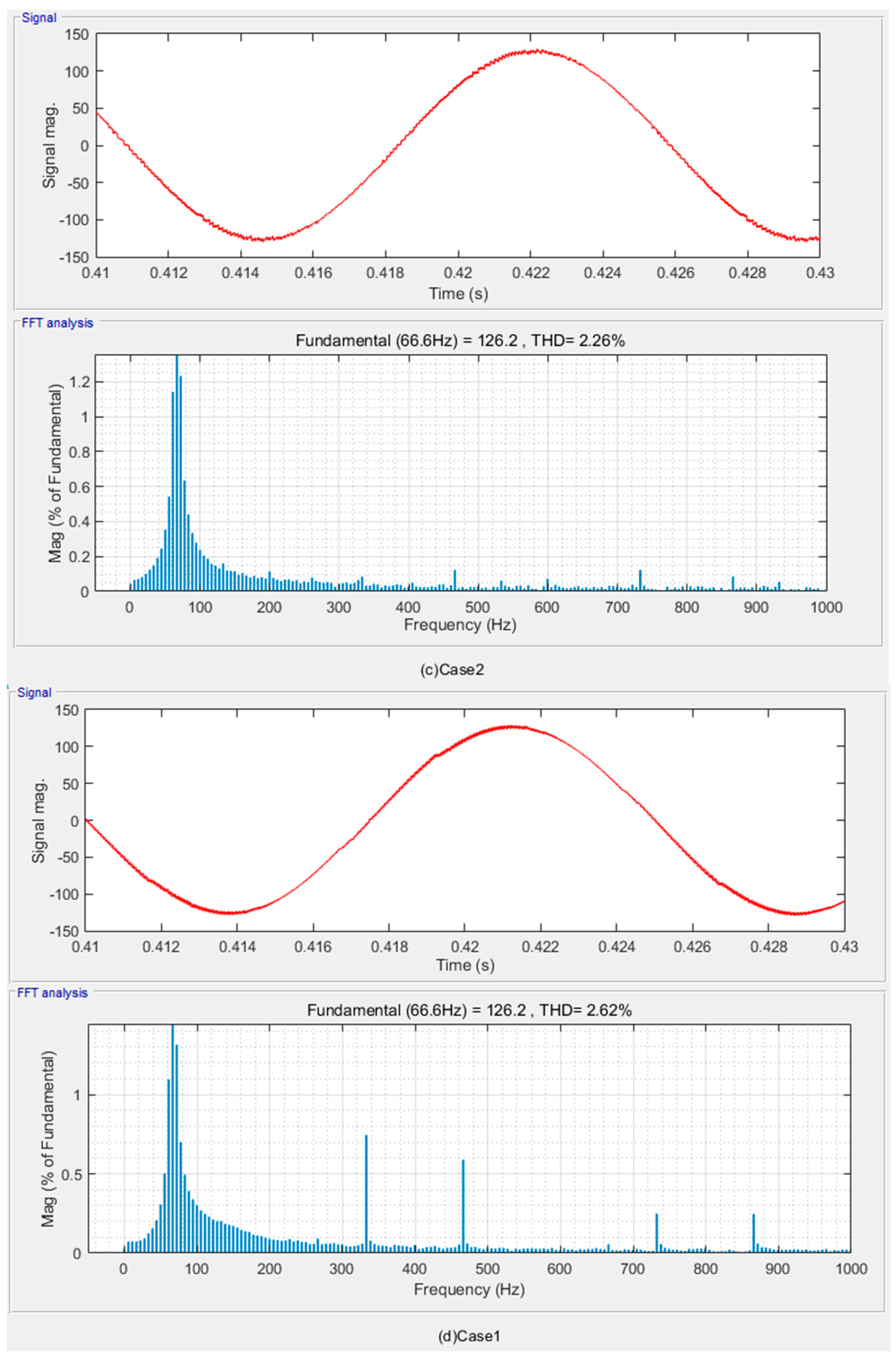 Mathematics 09 00760 g009b