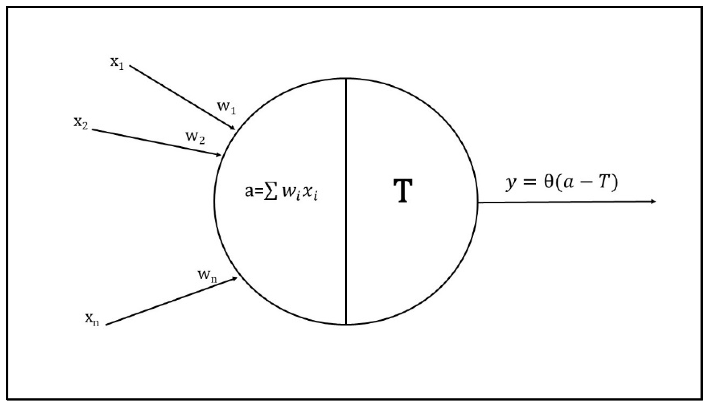 Mathematics 09 00766 g001 Mathematics 09 00766 g001