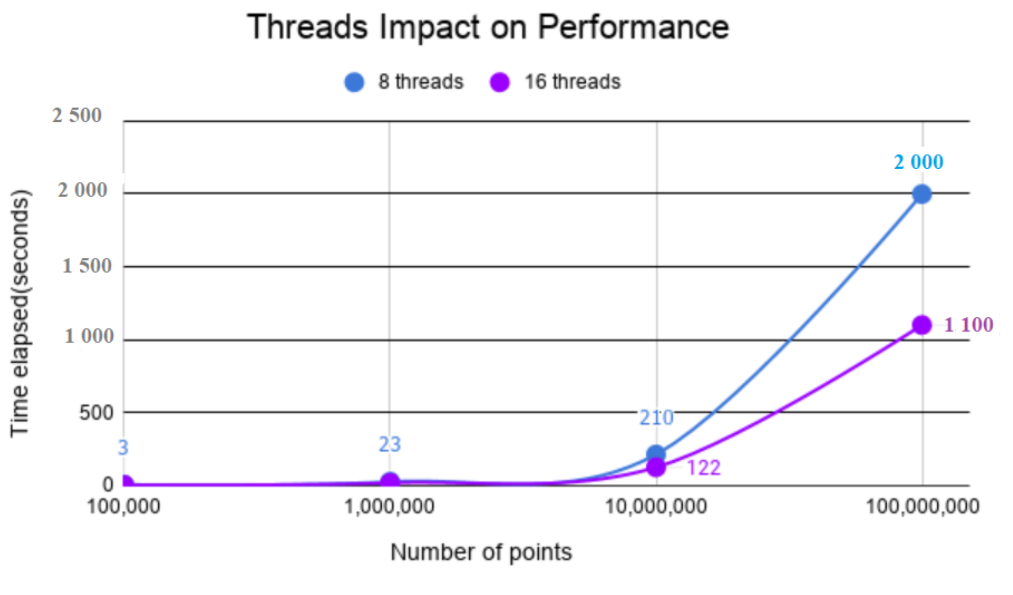 Mathematics 09 00767 g001