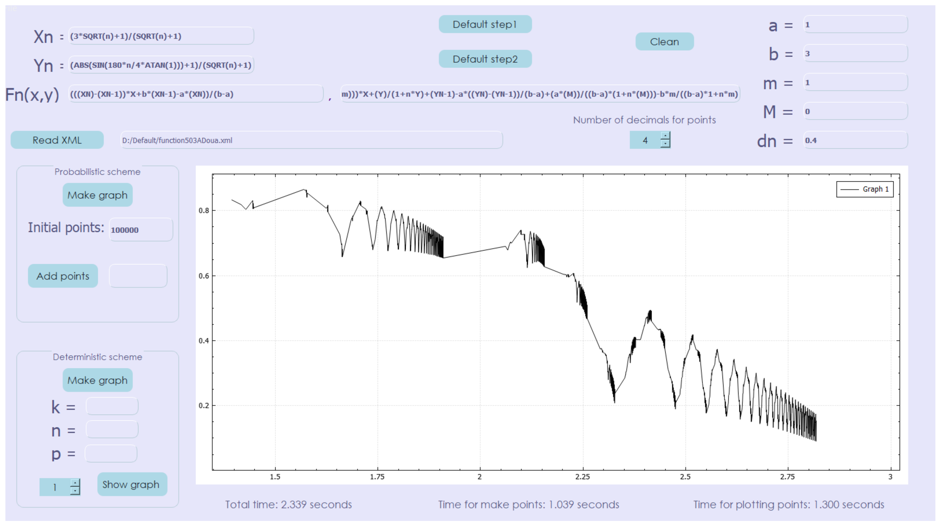 Mathematics 09 00767 g002