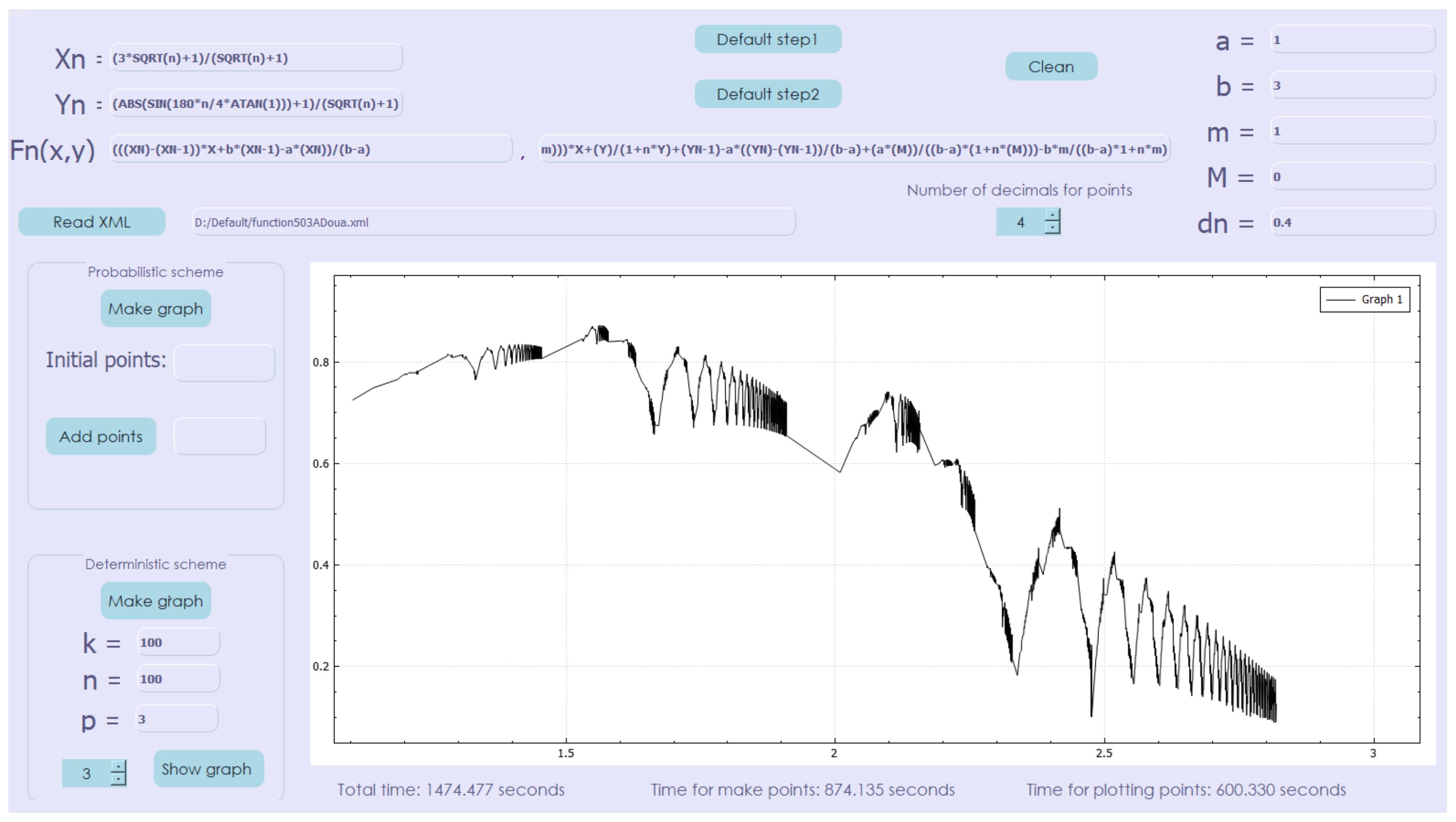 Mathematics 09 00767 g003