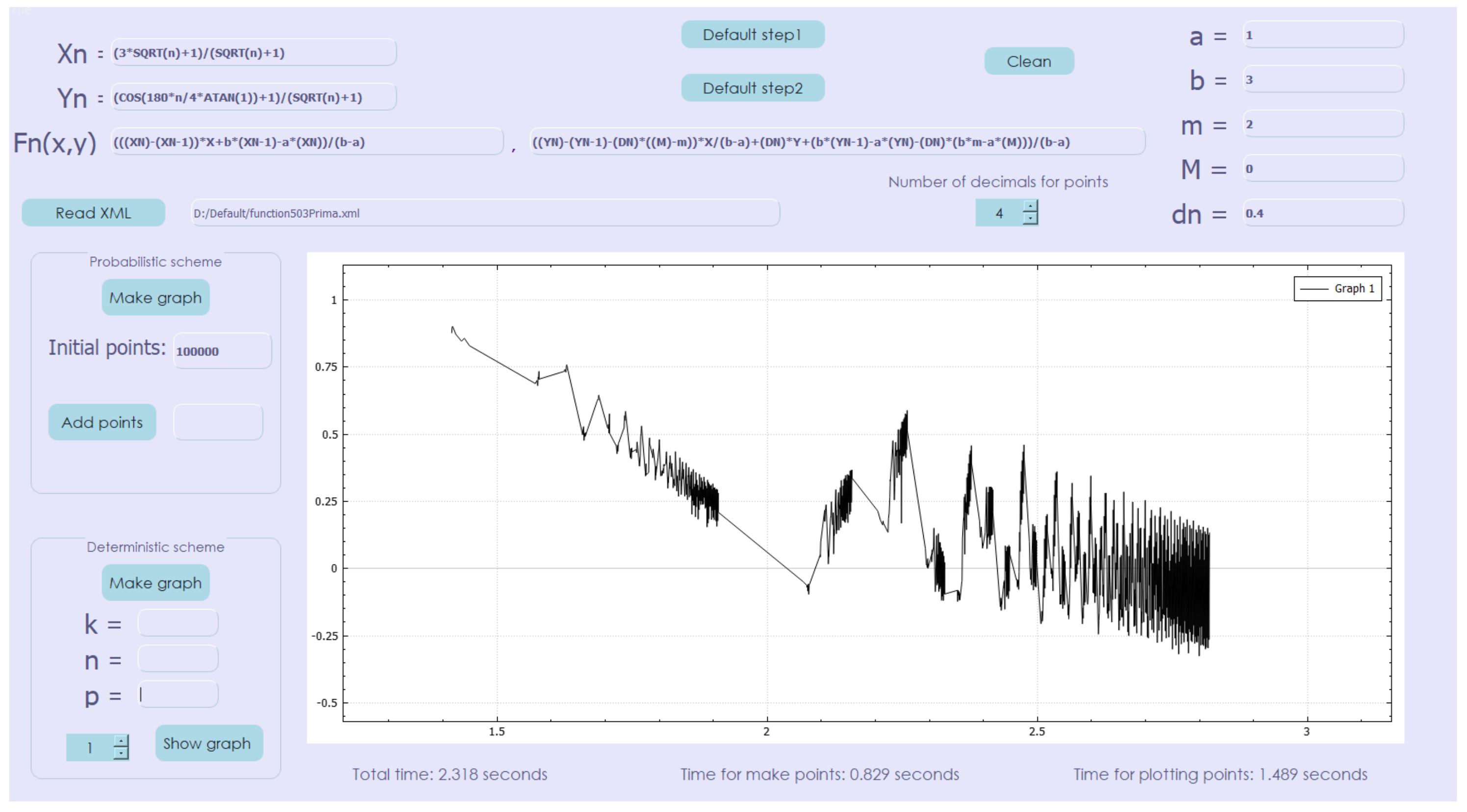 Mathematics 09 00767 g005