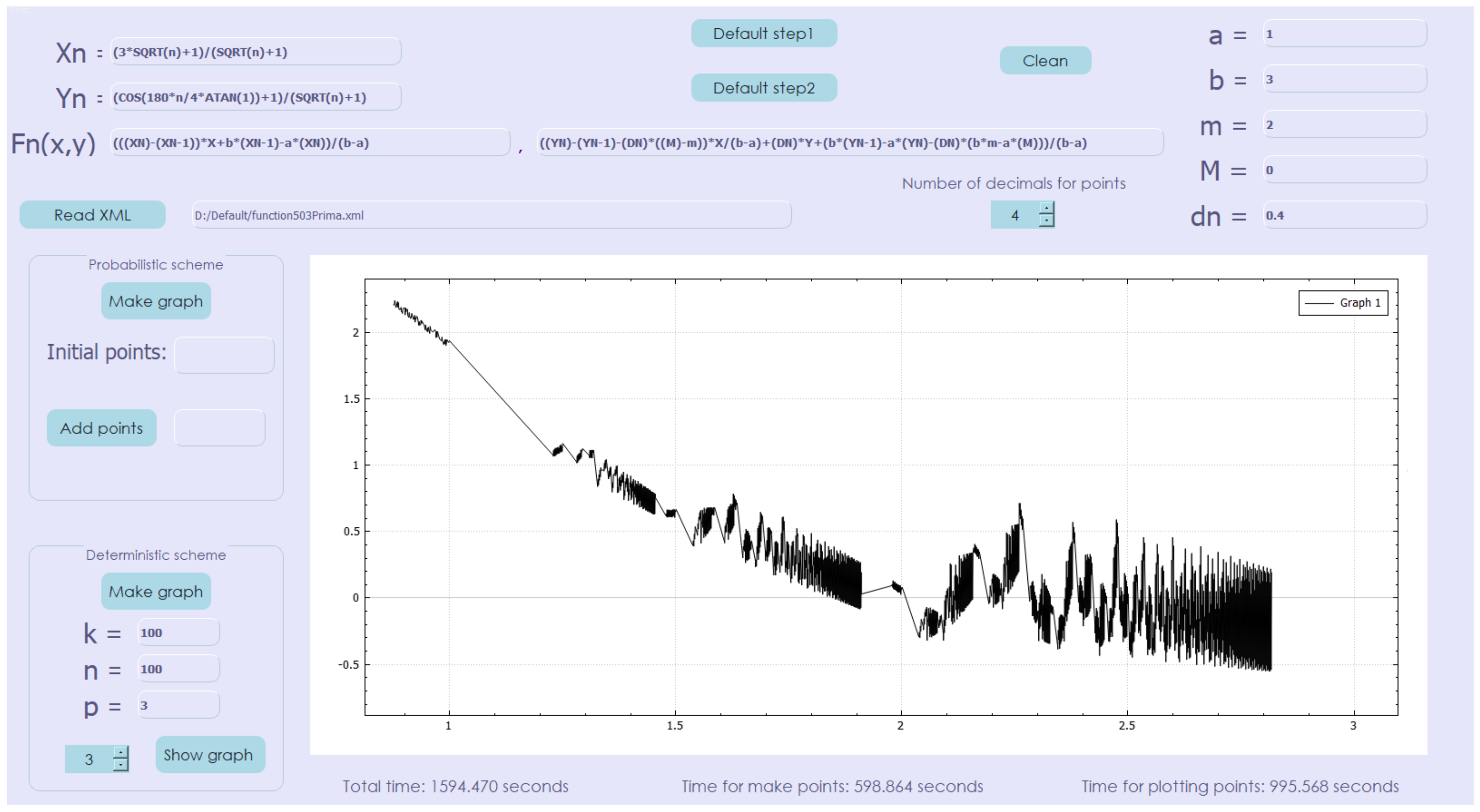 Mathematics 09 00767 g006