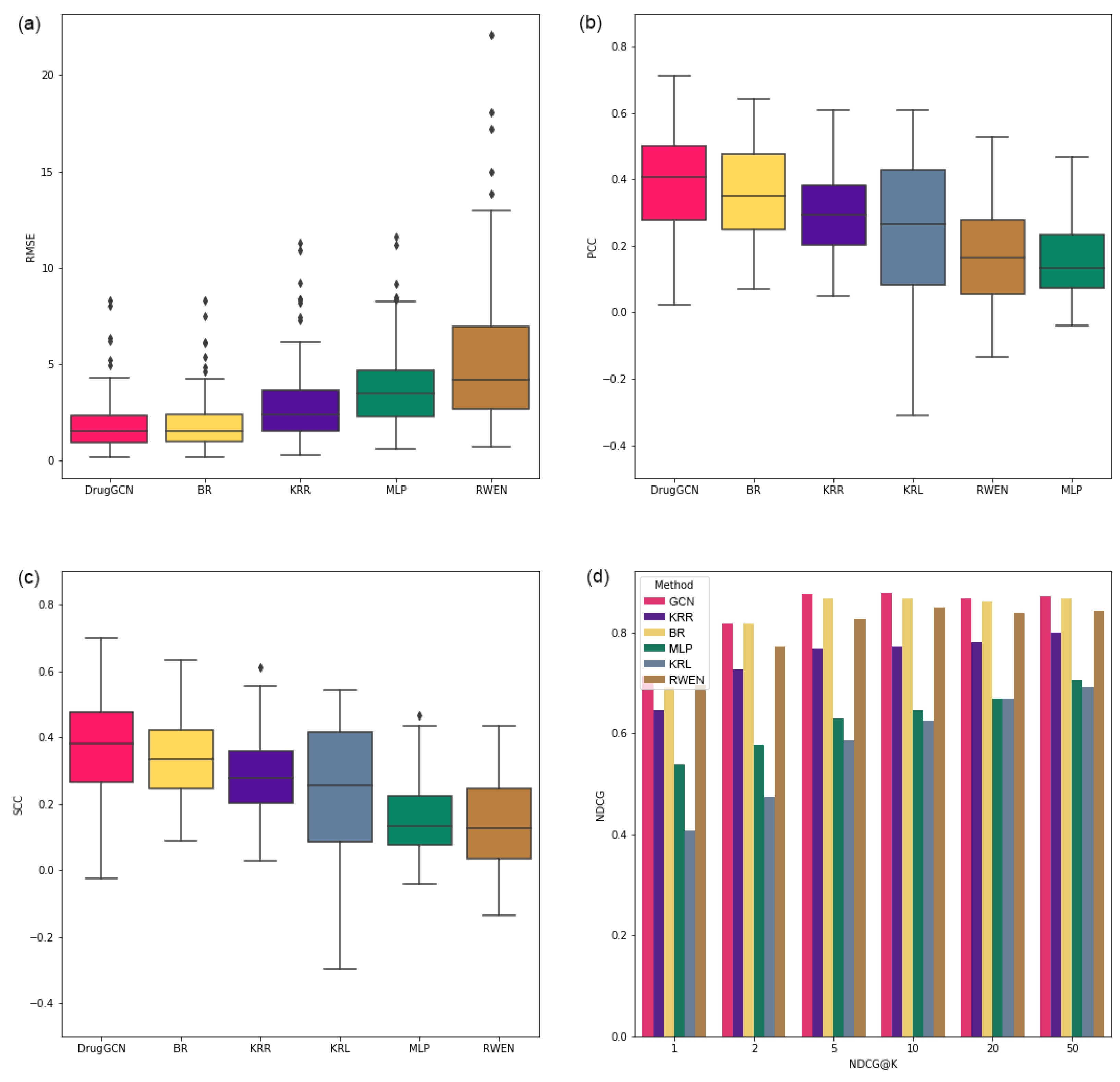 Mathematics 09 00772 g002 Mathematics 09 00772 g002