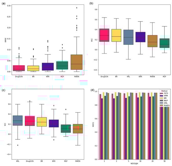 Mathematics 09 00772 g0a1