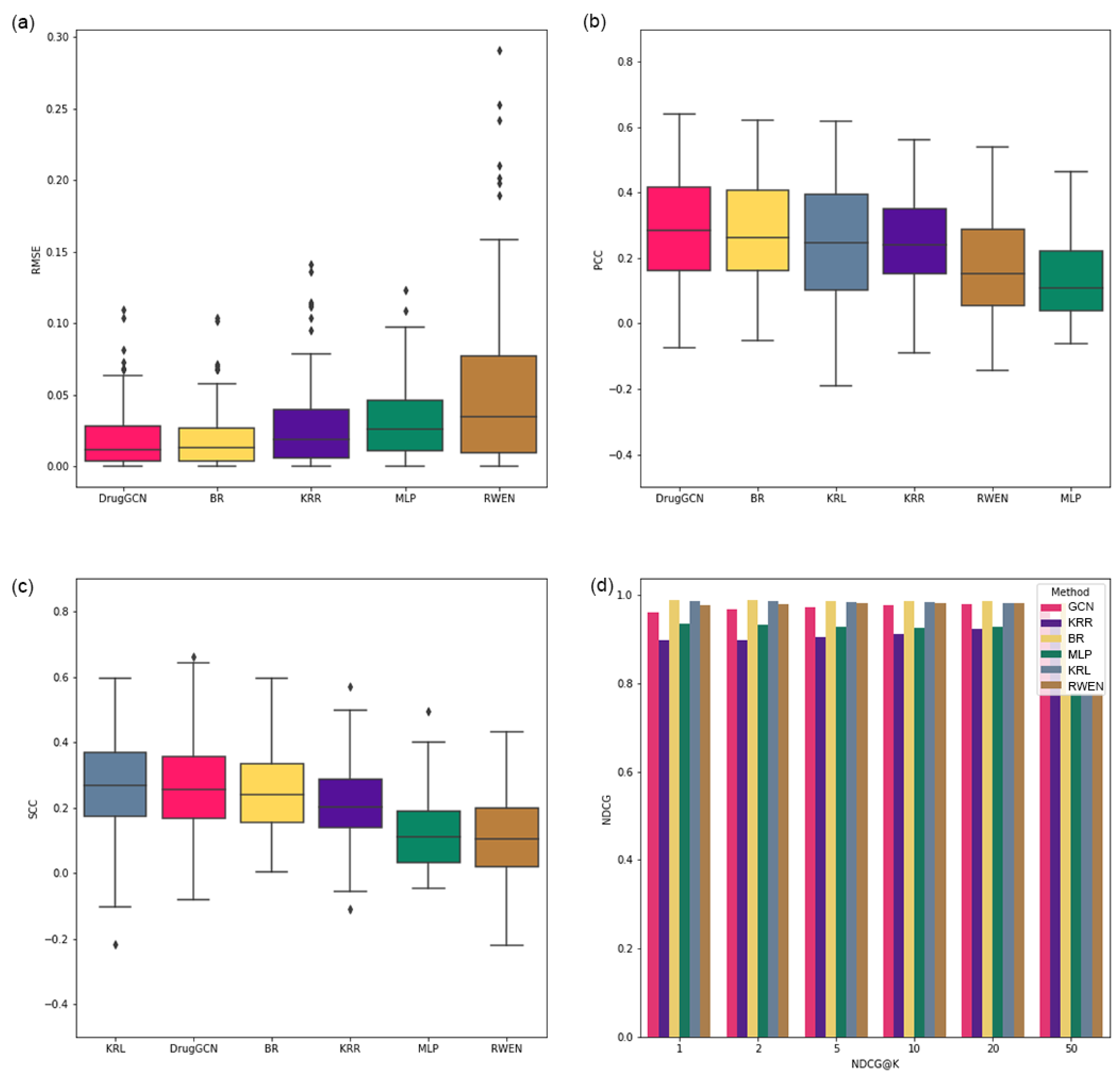 Mathematics 09 00772 g0a1 Mathematics 09 00772 g0a1