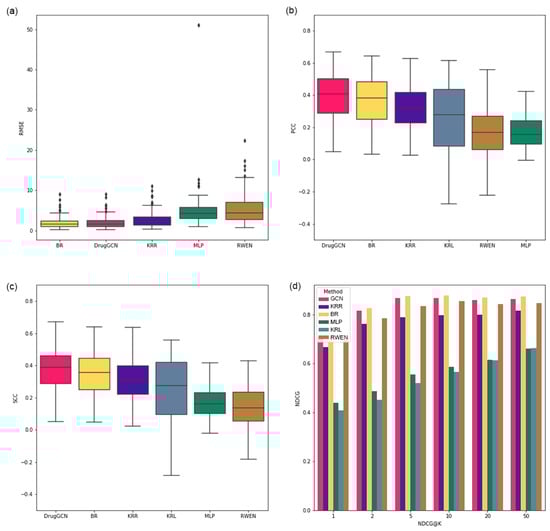 Mathematics 09 00772 g0a2