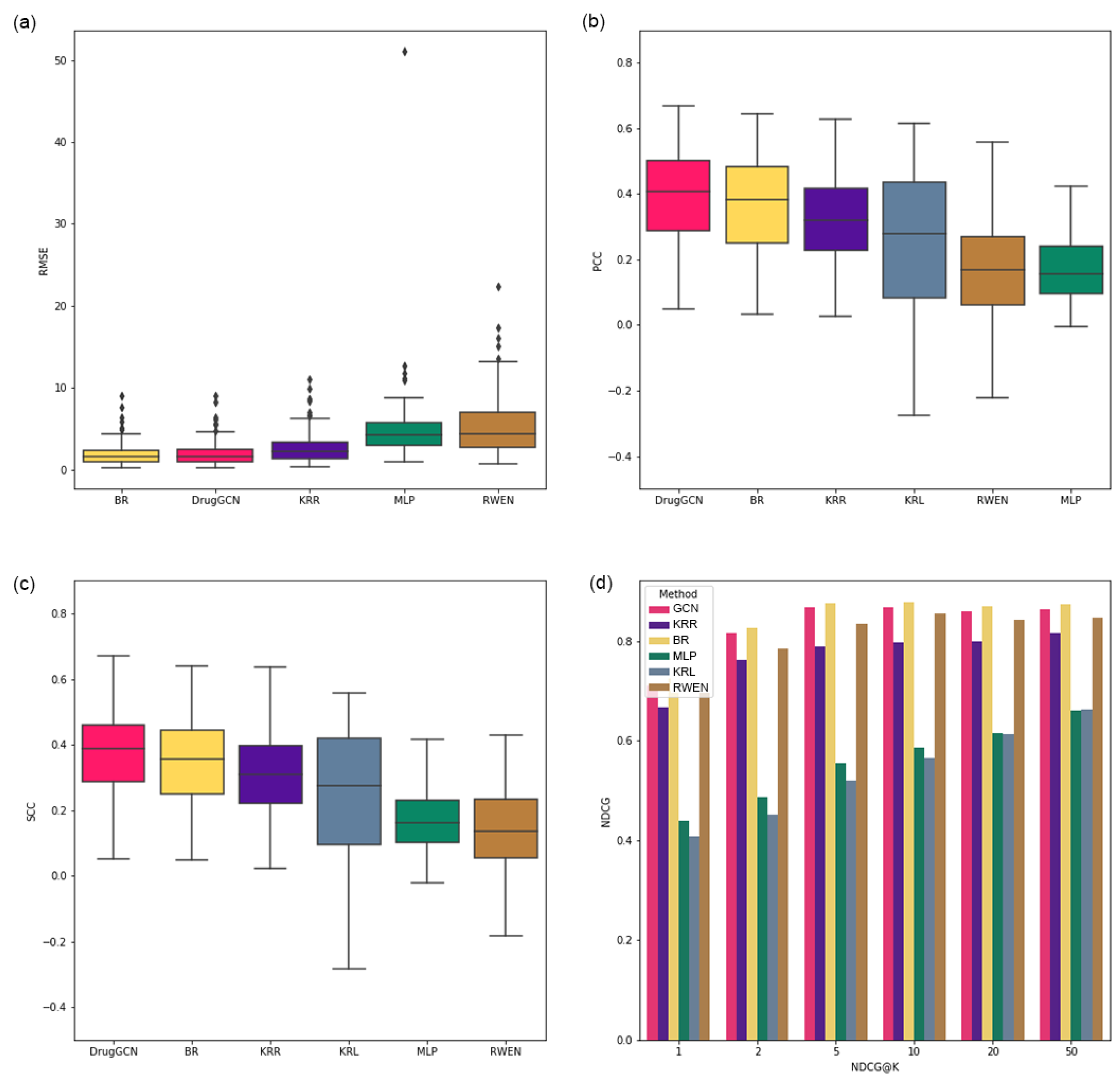 Mathematics 09 00772 g0a2 Mathematics 09 00772 g0a2