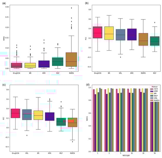 Mathematics 09 00772 g0a3