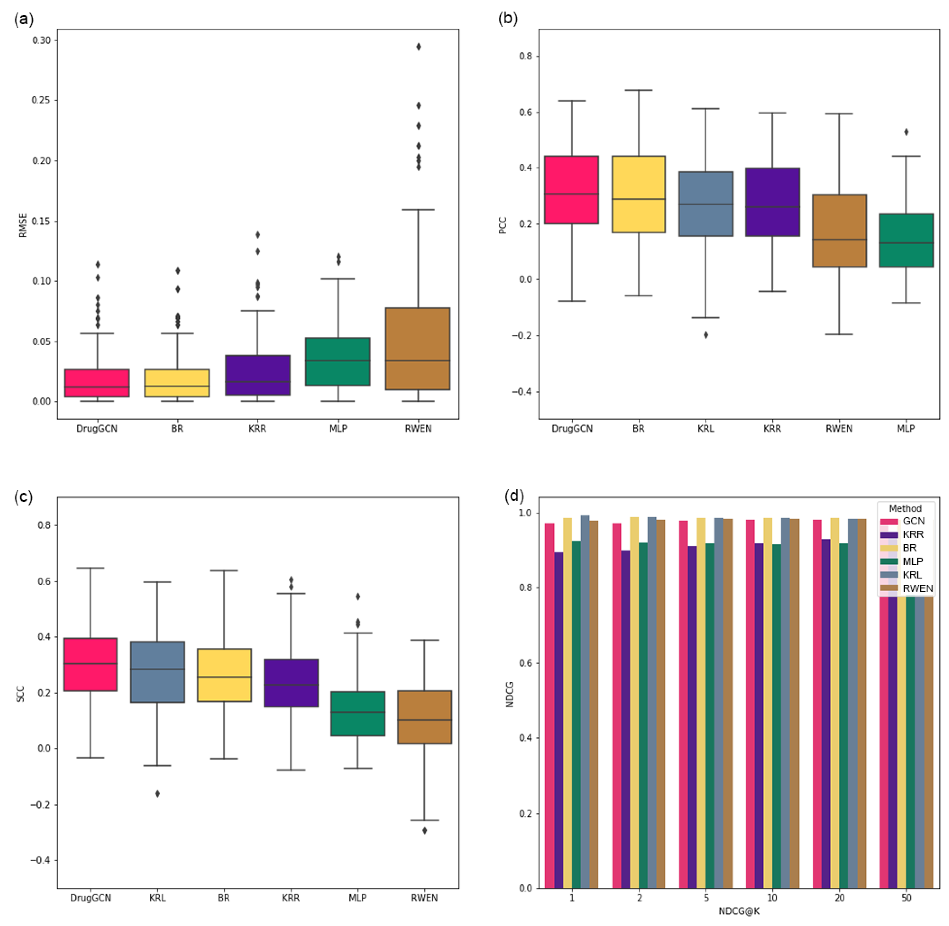 Mathematics 09 00772 g0a3 Mathematics 09 00772 g0a3