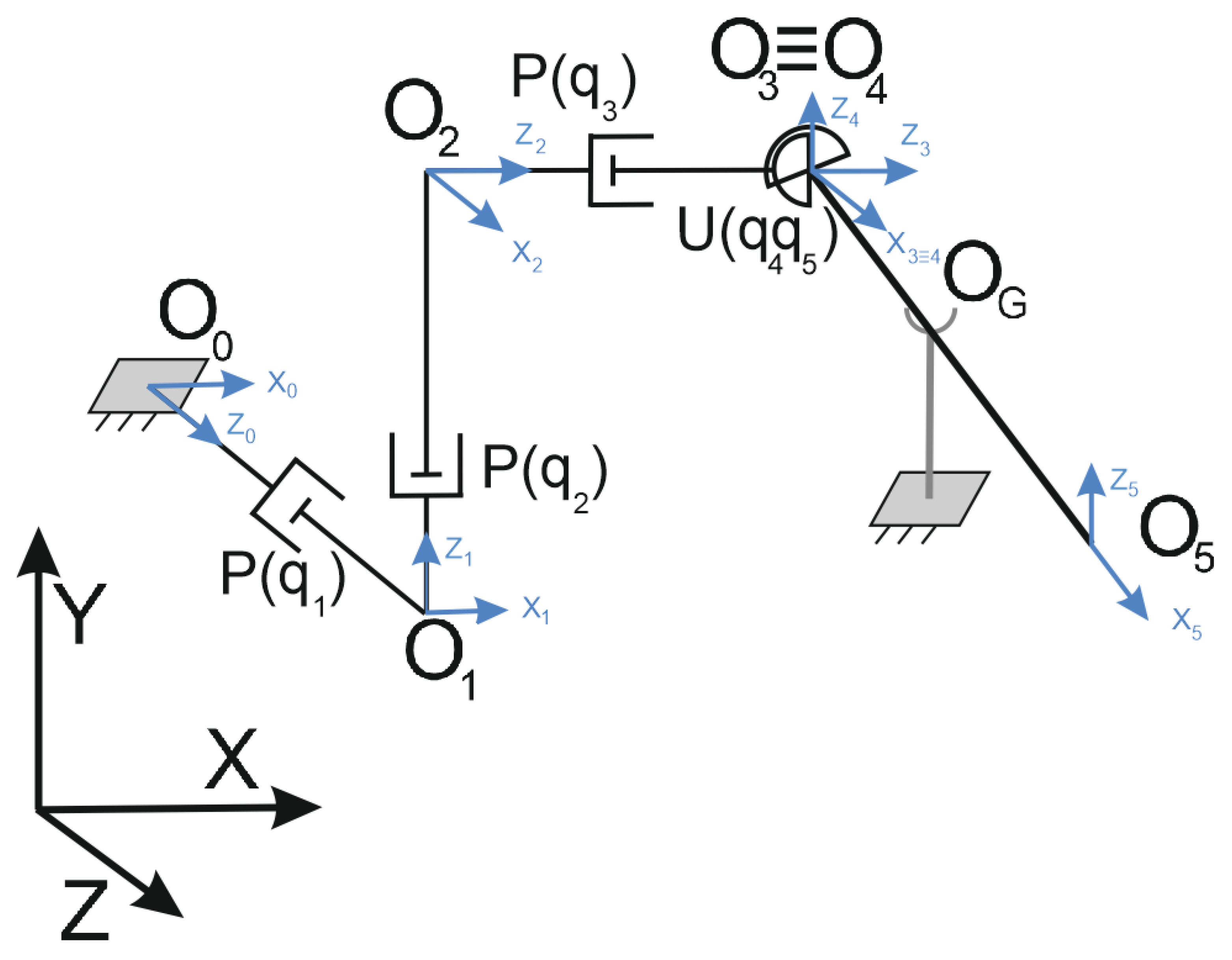 Mathematics 09 00773 g003