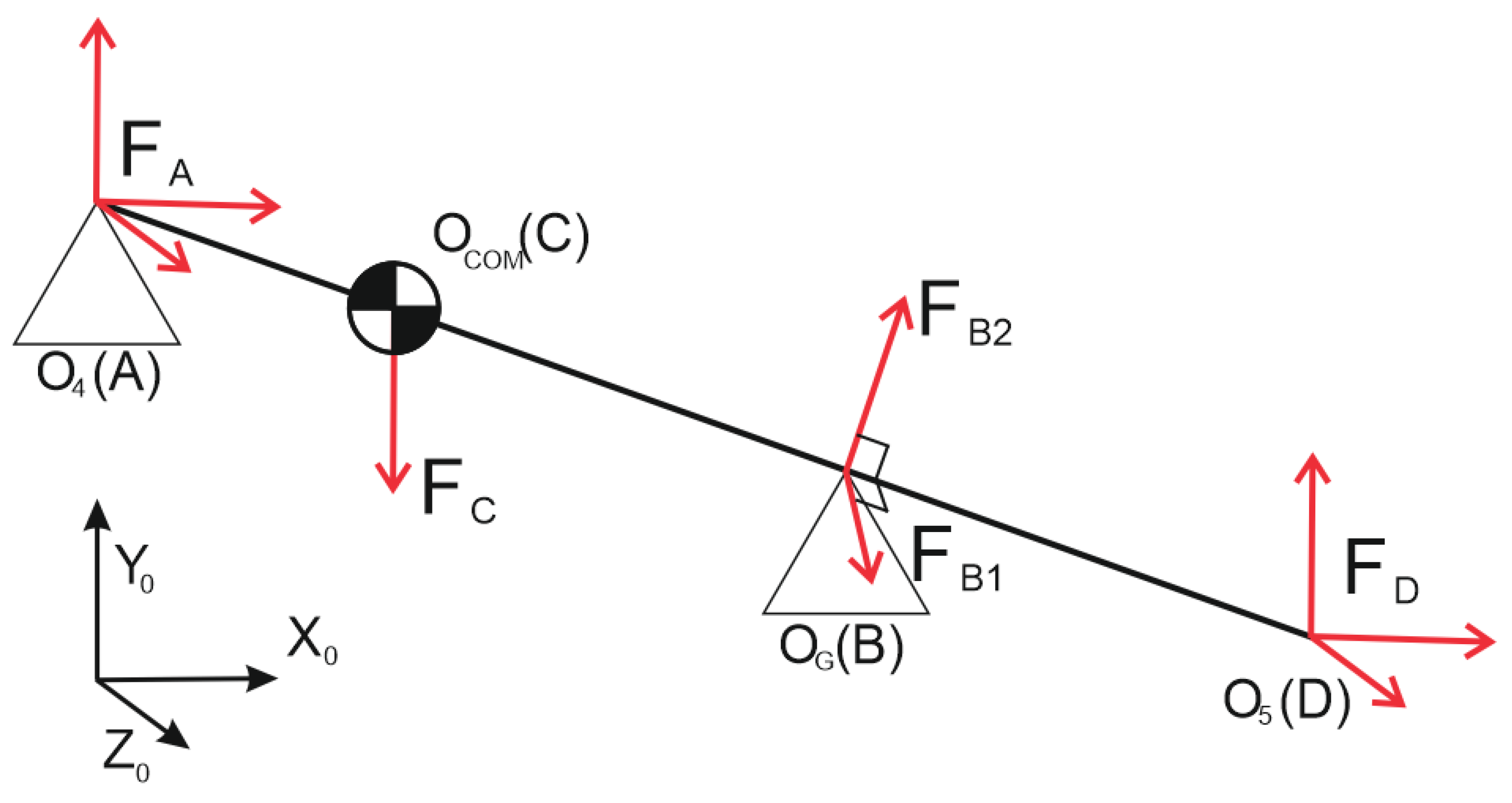Mathematics 09 00773 g004