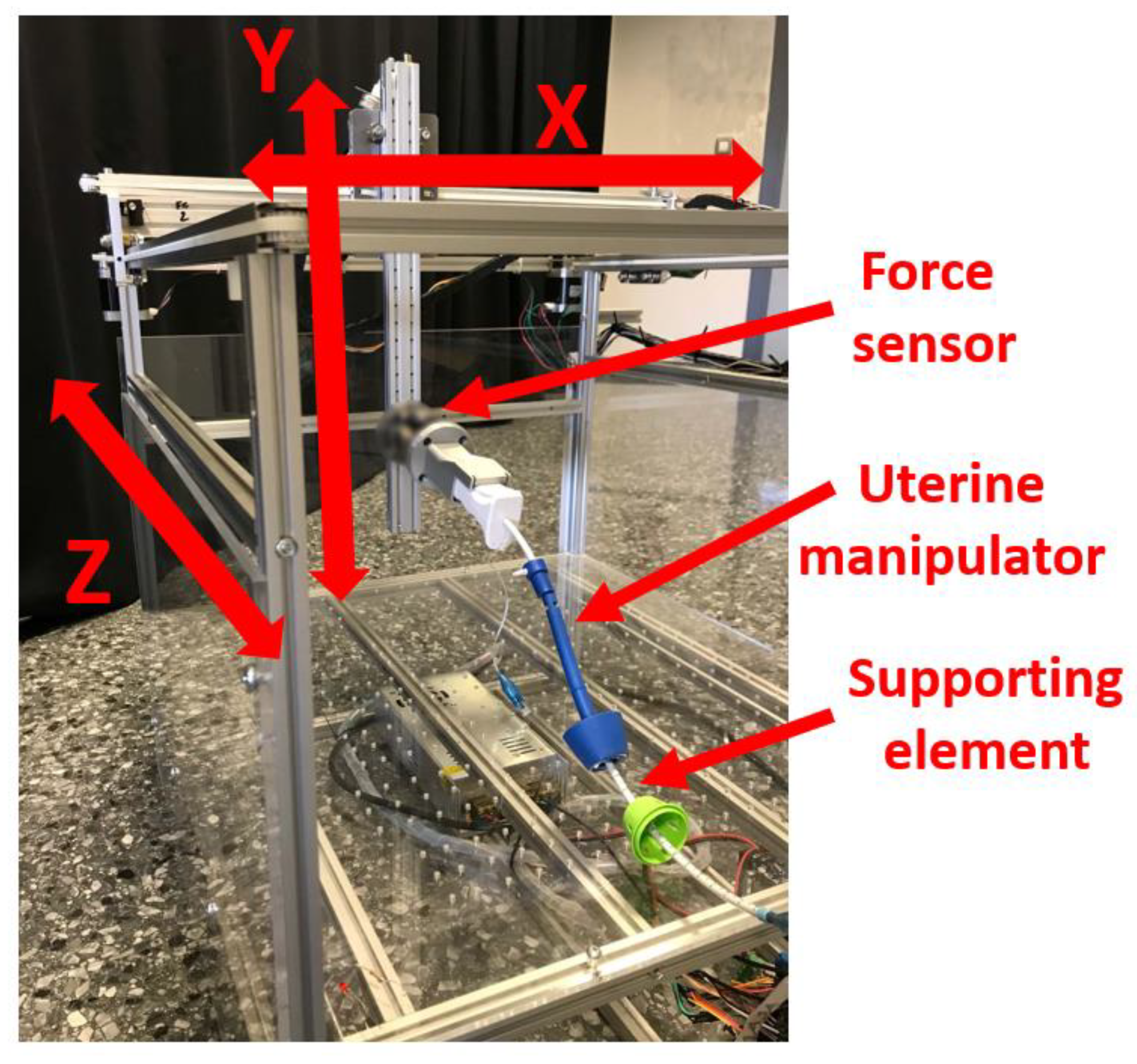 Mathematics 09 00773 g005