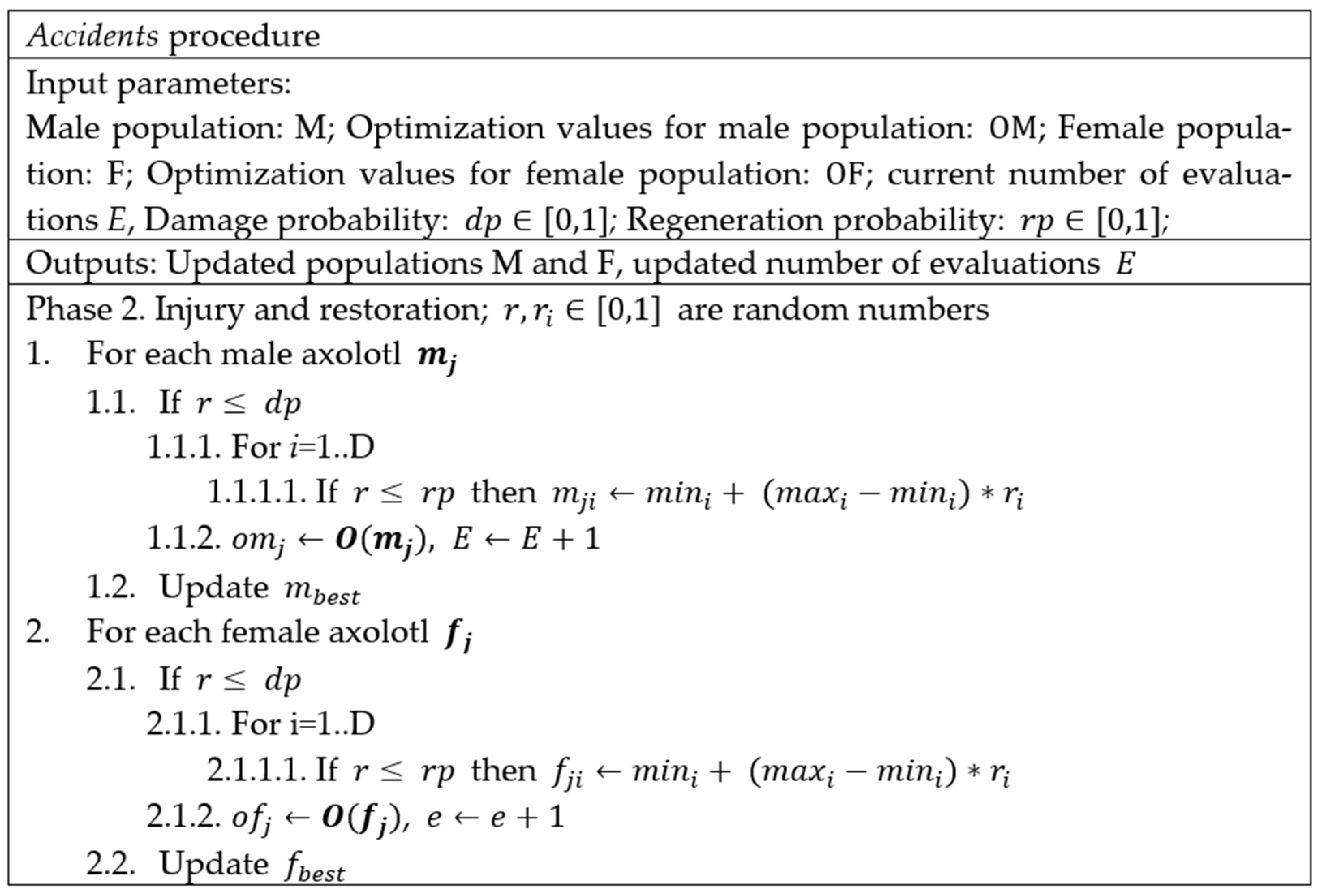 Mathematics 09 00781 g002 Mathematics 09 00781 g002