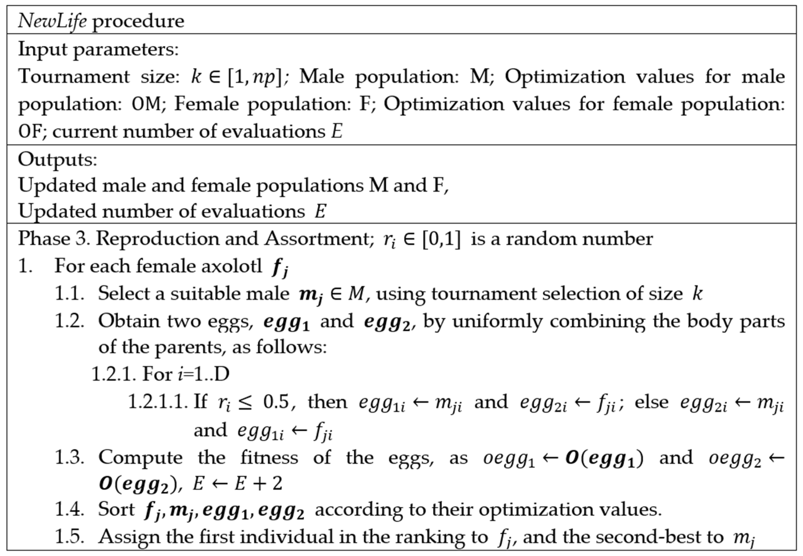 Mathematics 09 00781 g003 Mathematics 09 00781 g003