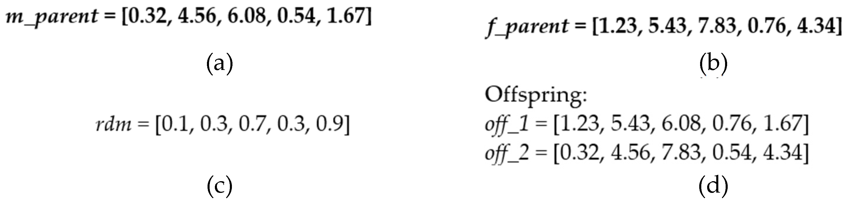 Mathematics 09 00781 g004 Mathematics 09 00781 g004
