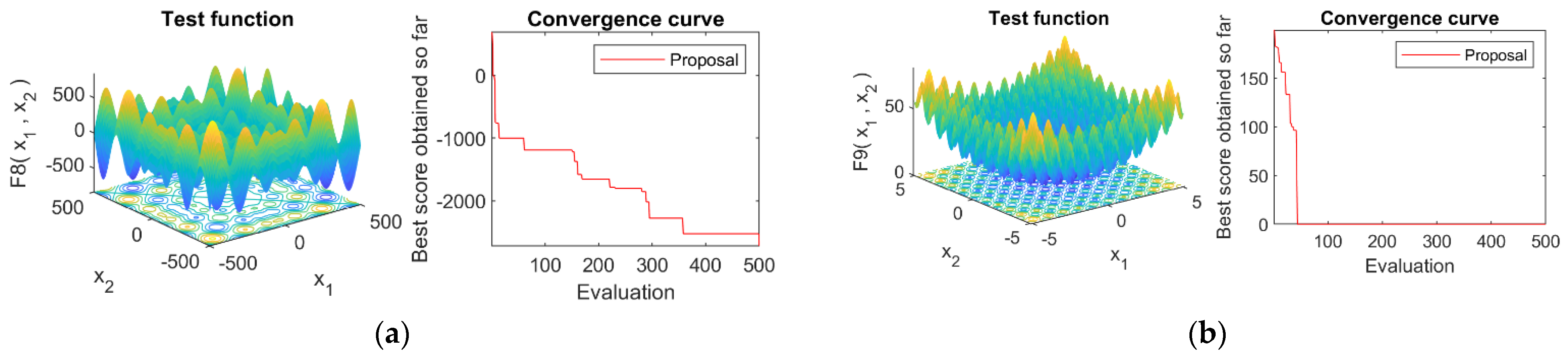 Mathematics 09 00781 g0a2a Mathematics 09 00781 g0a2a