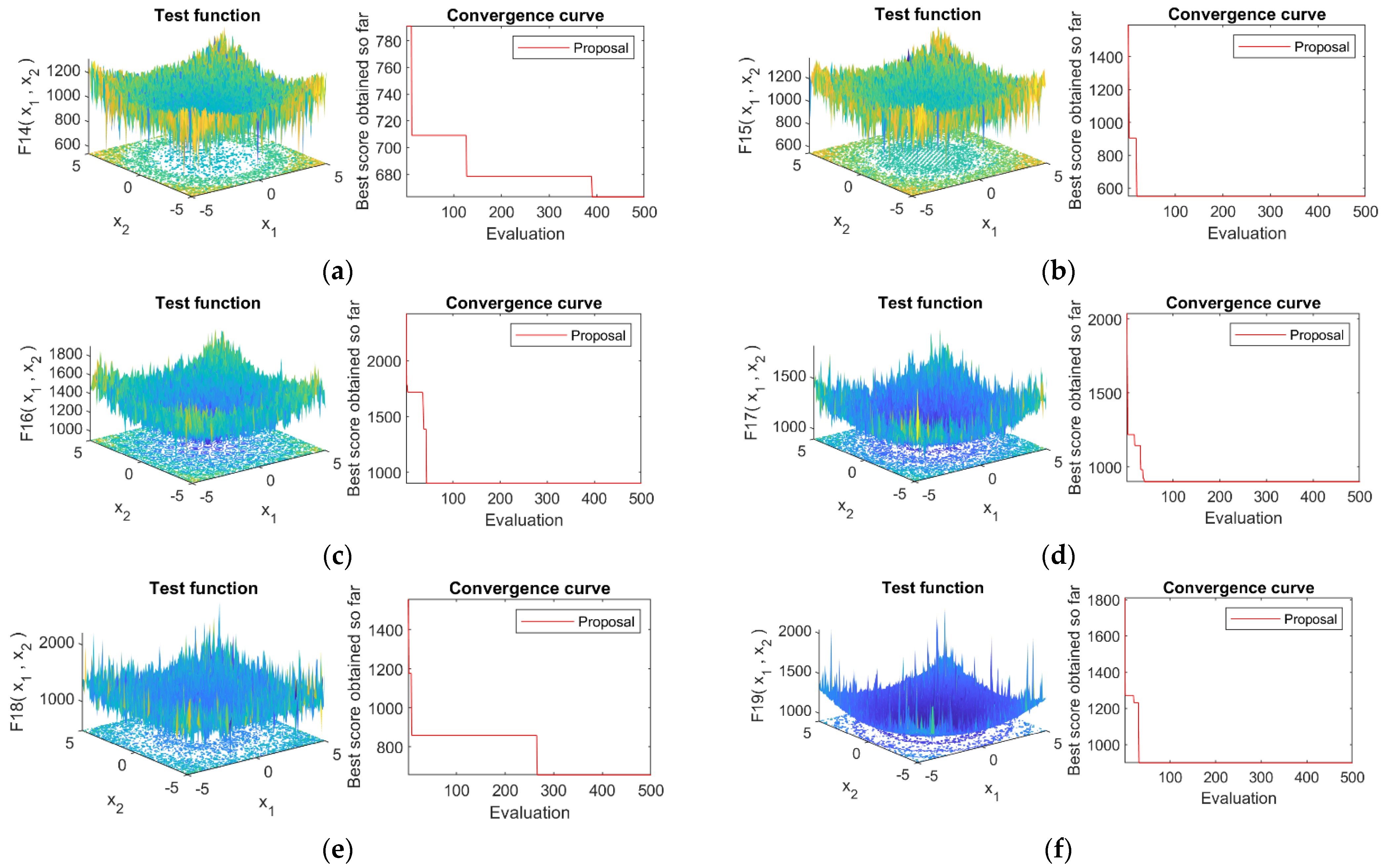 Mathematics 09 00781 g0a3 Mathematics 09 00781 g0a3