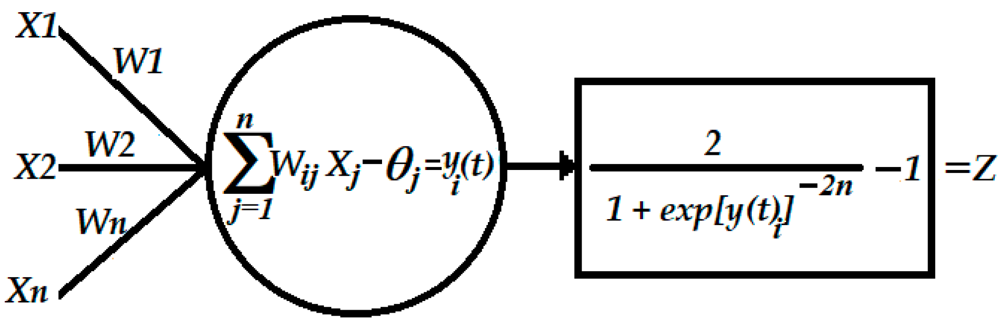 Mathematics 09 00783 g004