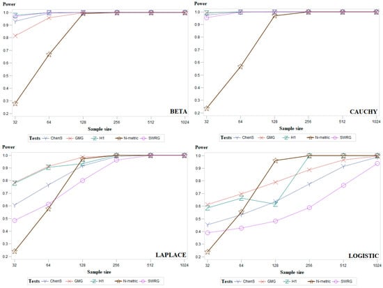 Mathematics 09 00788 g0a1