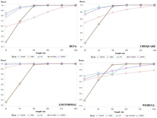 Mathematics 09 00788 g0a2