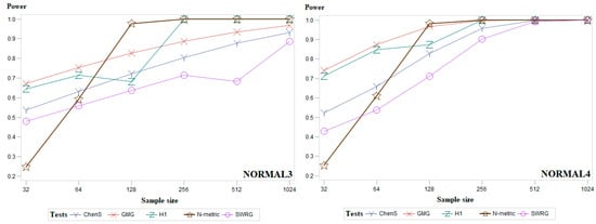 Mathematics 09 00788 g0a3