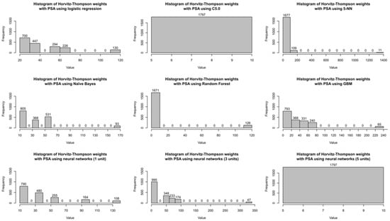 Mathematics 09 00791 g0a1