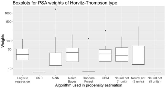 Mathematics 09 00791 g0a2