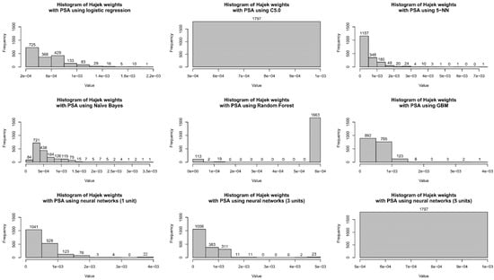 Mathematics 09 00791 g0a3