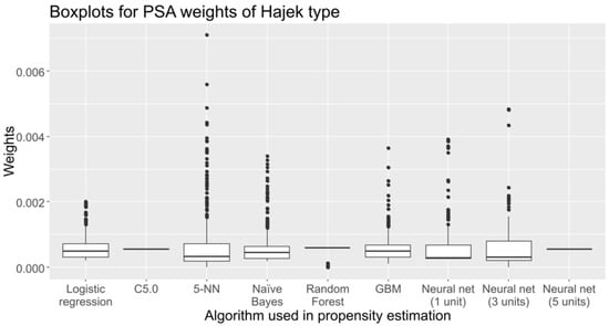 Mathematics 09 00791 g0a4