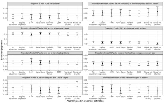 Mathematics 09 00791 g0a8
