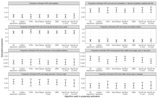 Mathematics 09 00791 g0a9